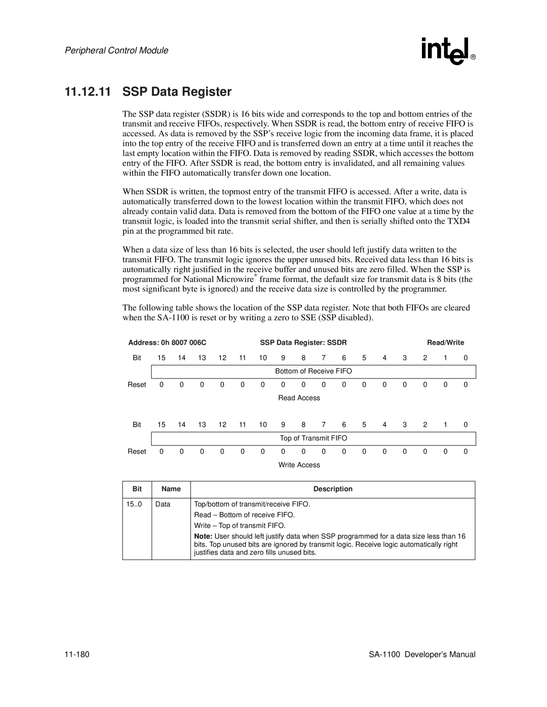 Intel SA-1100 manual SSP Data Register, Address 0h 8007 006C, Justifies data and zero fills unused bits 11-180 