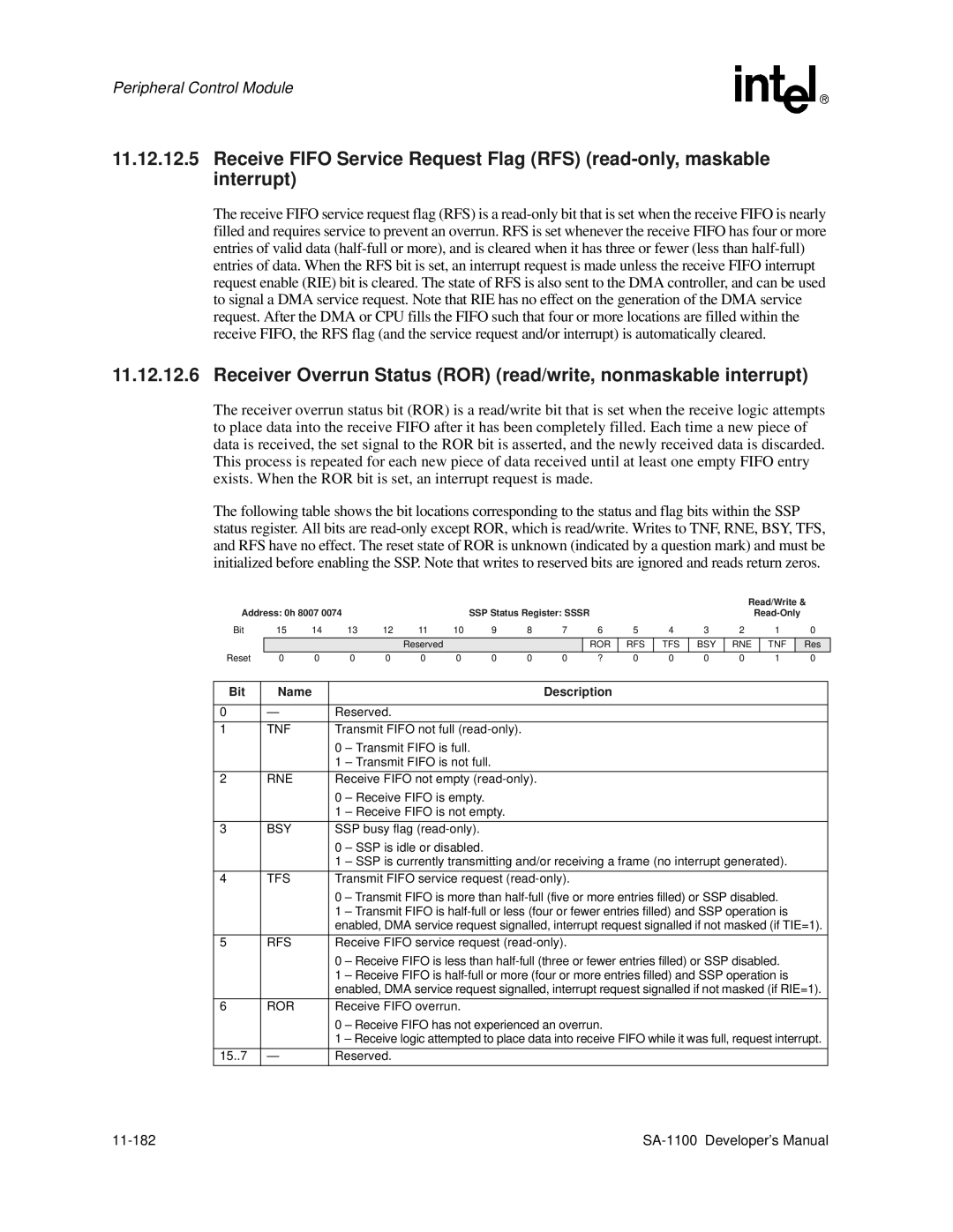 Intel SA-1100 manual Bsy 