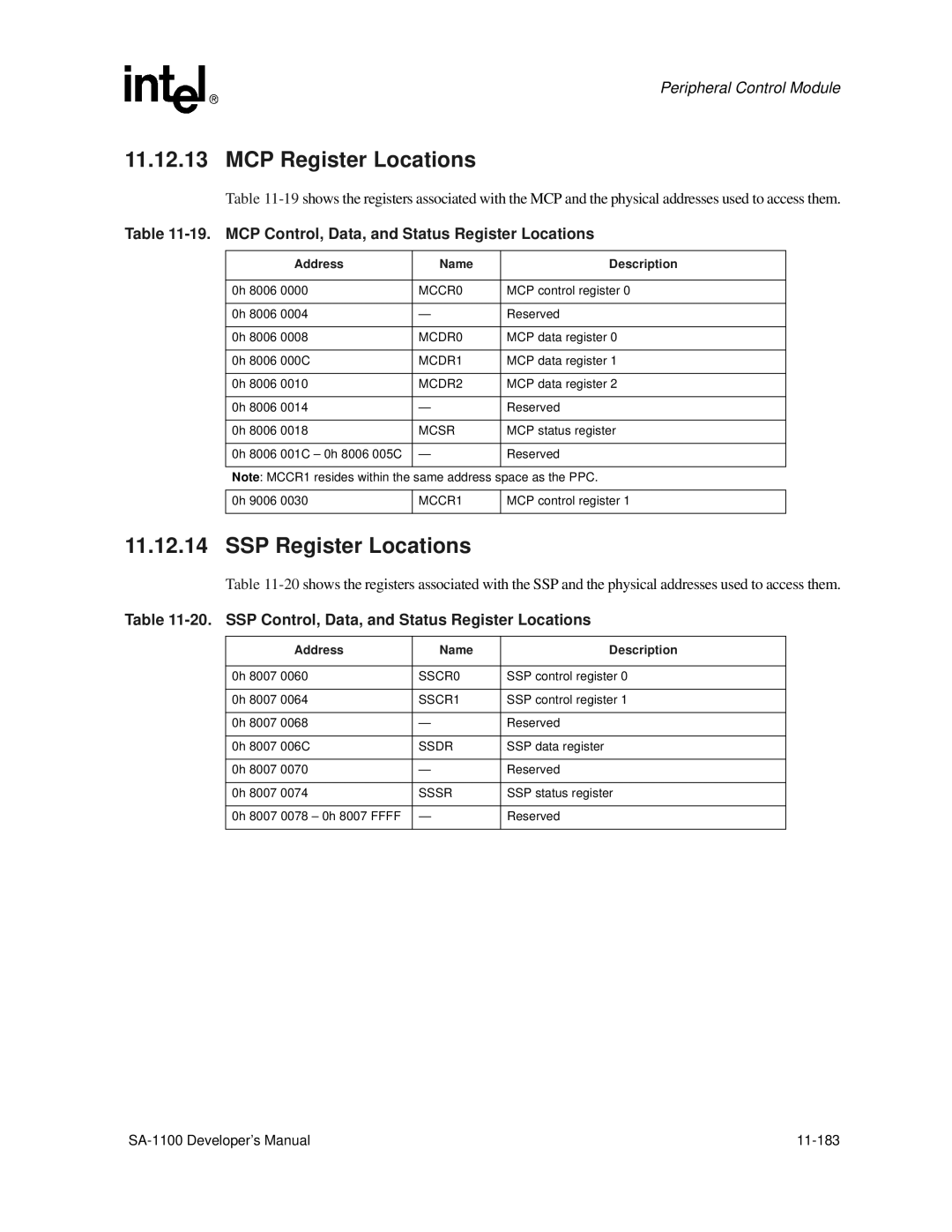 Intel SA-1100 manual MCP Register Locations, SSP Register Locations, MCP Control, Data, and Status Register Locations 