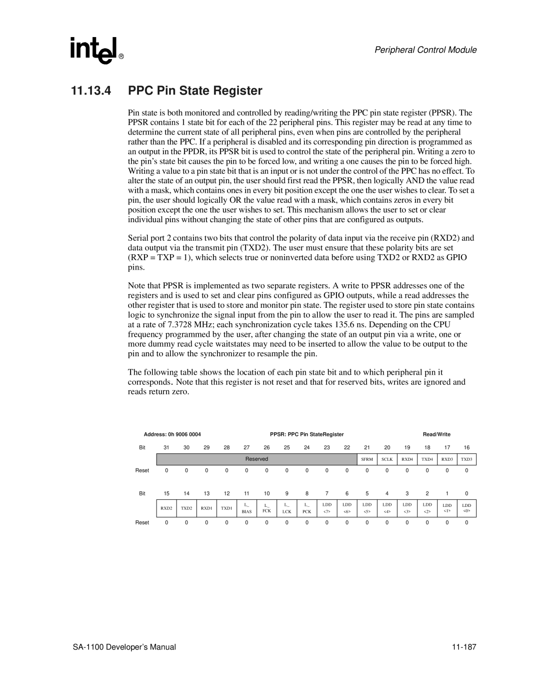 Intel SA-1100 manual PPC Pin State Register, Address 0h 9006 Ppsr PPC Pin StateRegister Read/Write 