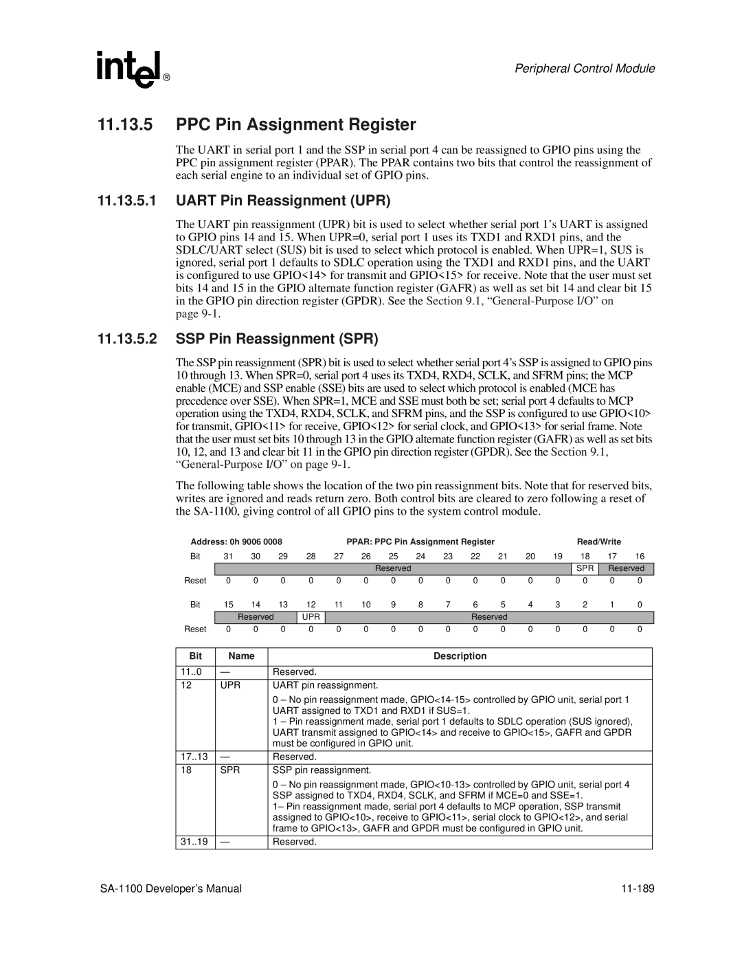 Intel SA-1100 manual PPC Pin Assignment Register, Uart Pin Reassignment UPR, SSP Pin Reassignment SPR, Upr, Spr 