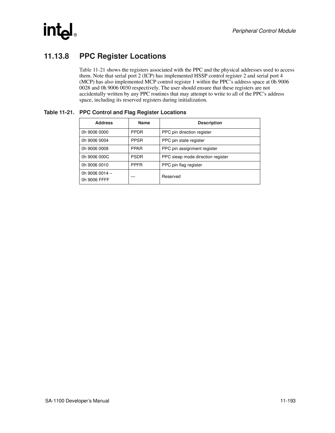 Intel SA-1100 manual PPC Register Locations, PPC Control and Flag Register Locations 