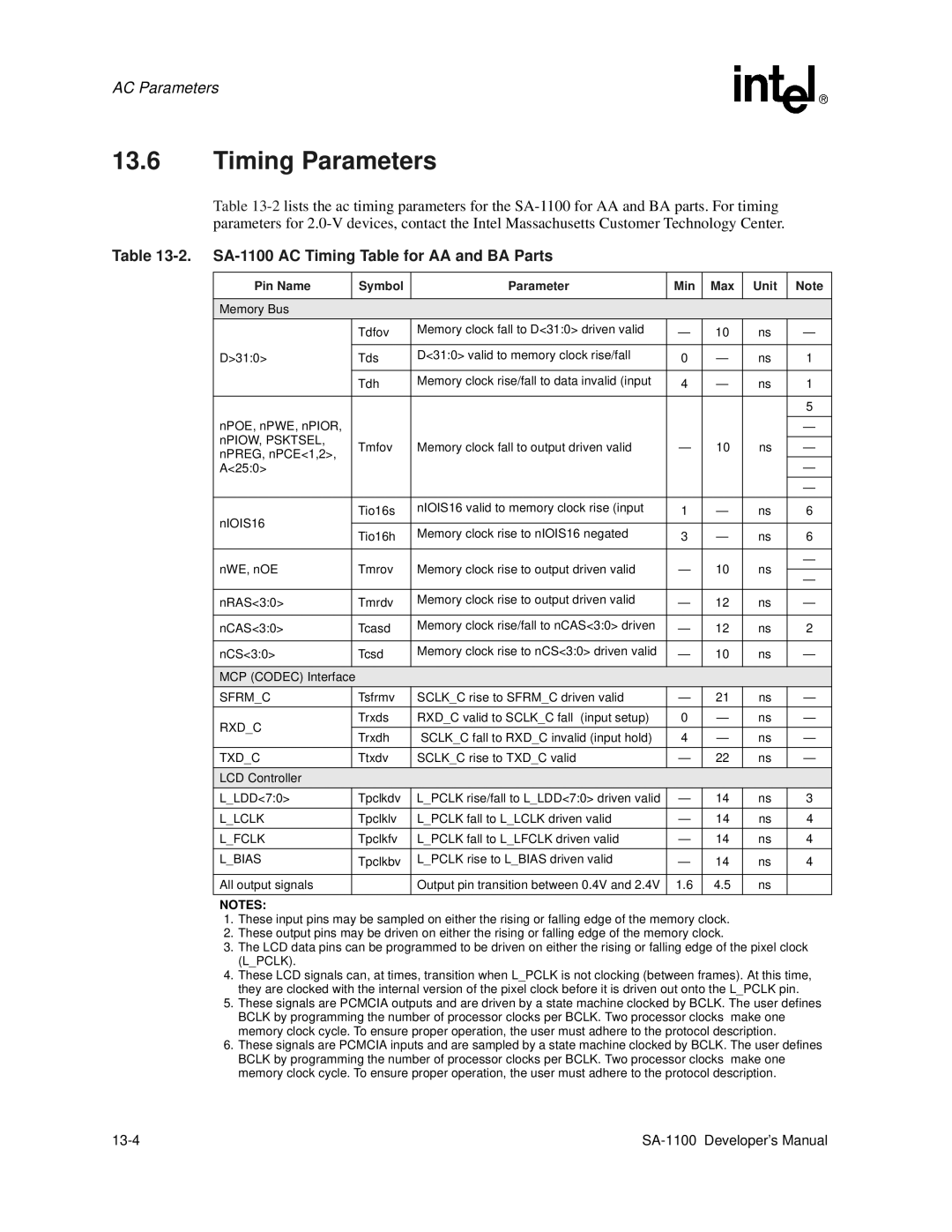 Intel Timing Parameters, SA-1100 AC Timing Table for AA and BA Parts, Pin Name Symbol Parameter Min Max Unit, Sfrmc 