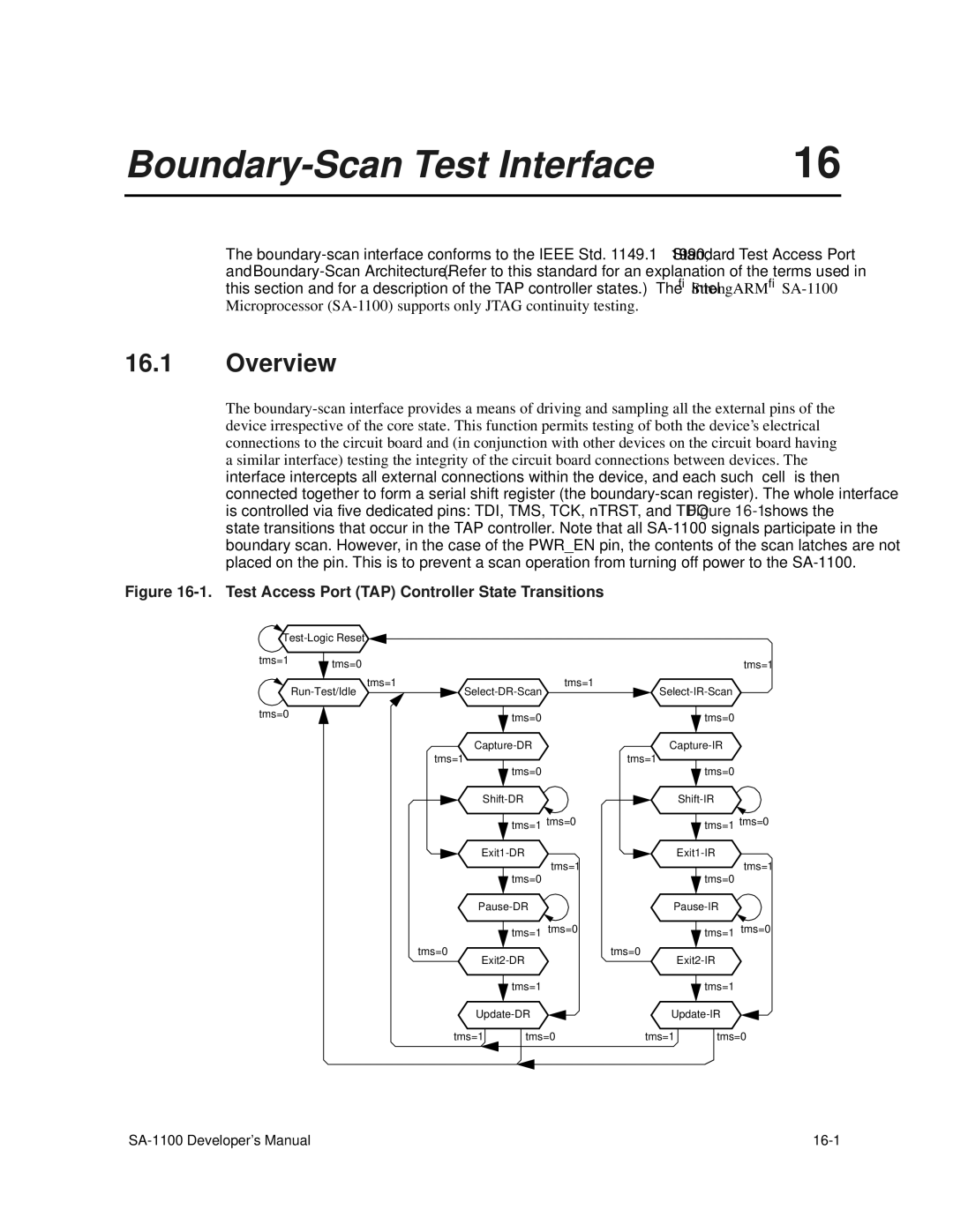 Intel SA-1100 manual Boundary-Scan Test Interface, Test Access Port TAP Controller State Transitions 