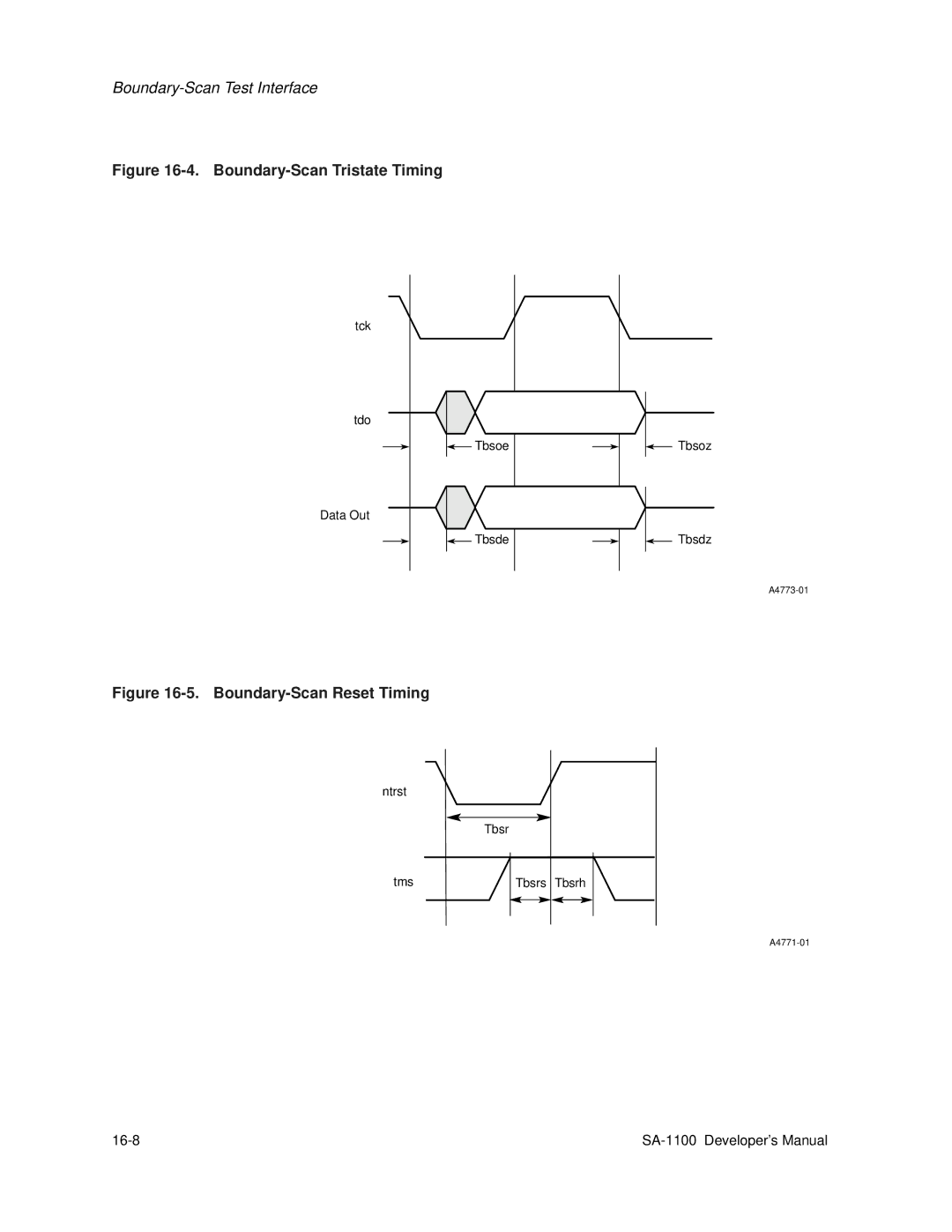 Intel SA-1100 manual Tbsoe, Data Out Tbsde, Tbsrs Tbsrh, 16-8 