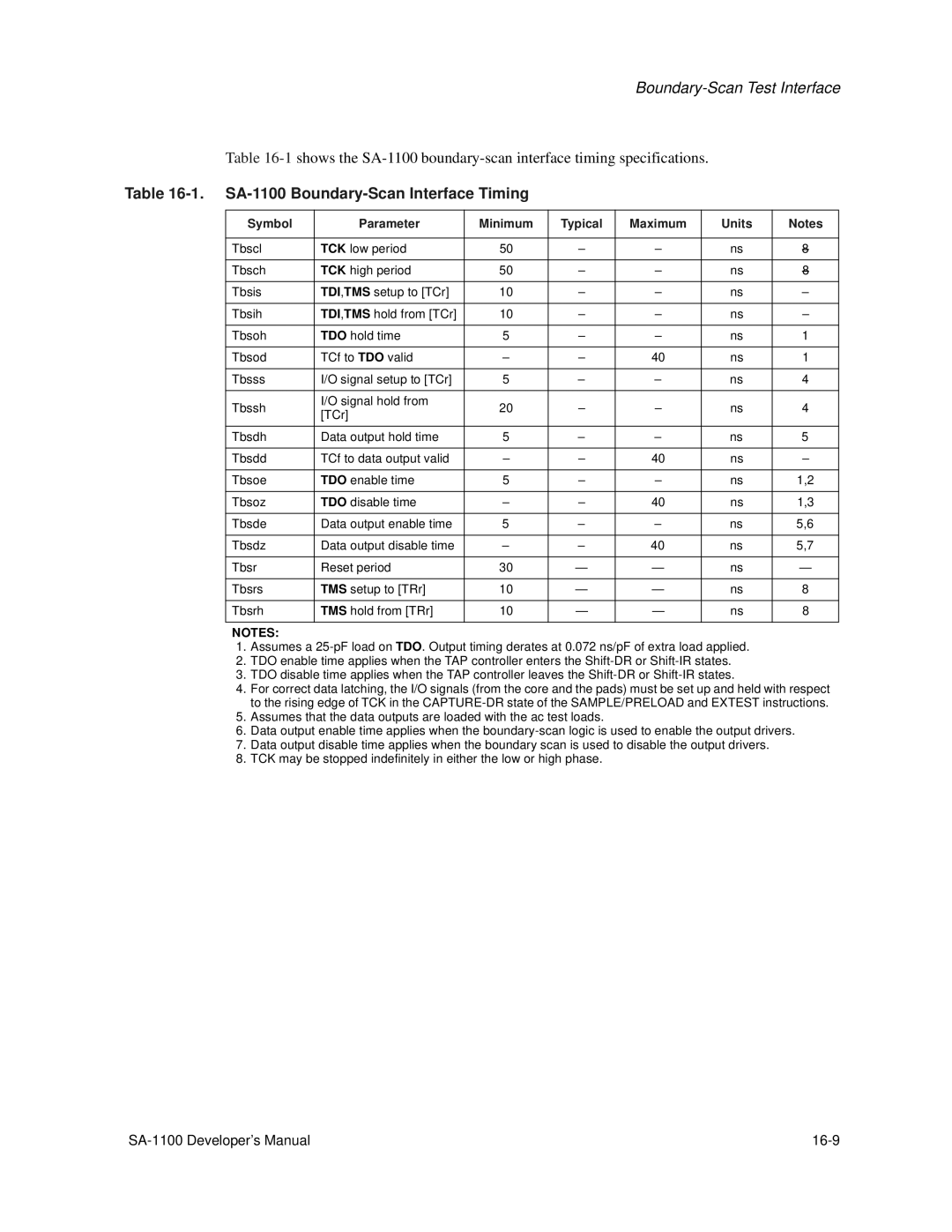 Intel manual SA-1100 Boundary-Scan Interface Timing, Symbol Parameter Minimum Typical Maximum Units 