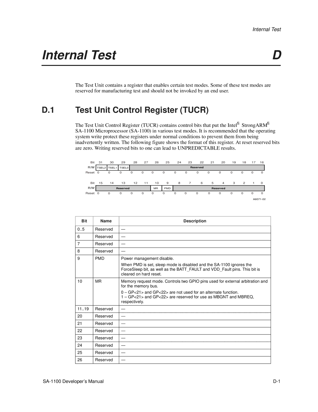 Intel SA-1100 manual Internal Test, Test Unit Control Register Tucr, Pmd 