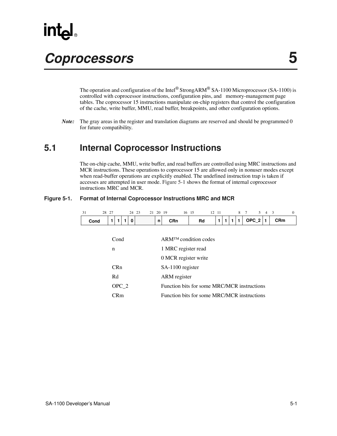 Intel SA-1100 manual Coprocessors, Internal Coprocessor Instructions 