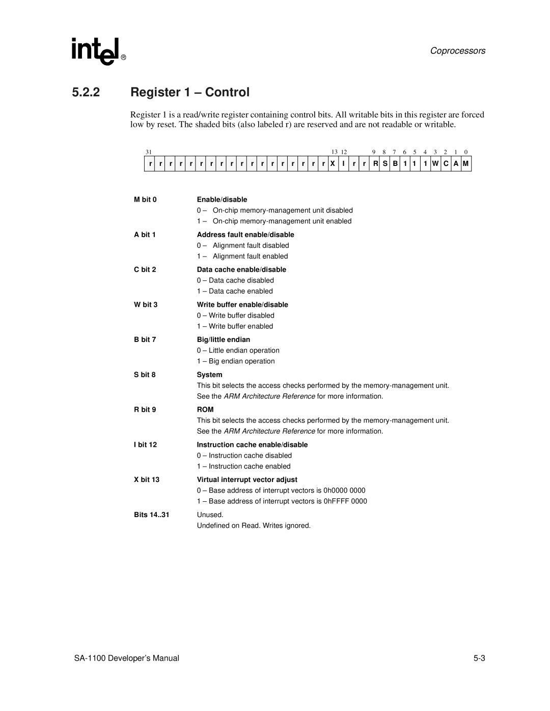 Intel SA-1100 manual Register 1 Control 