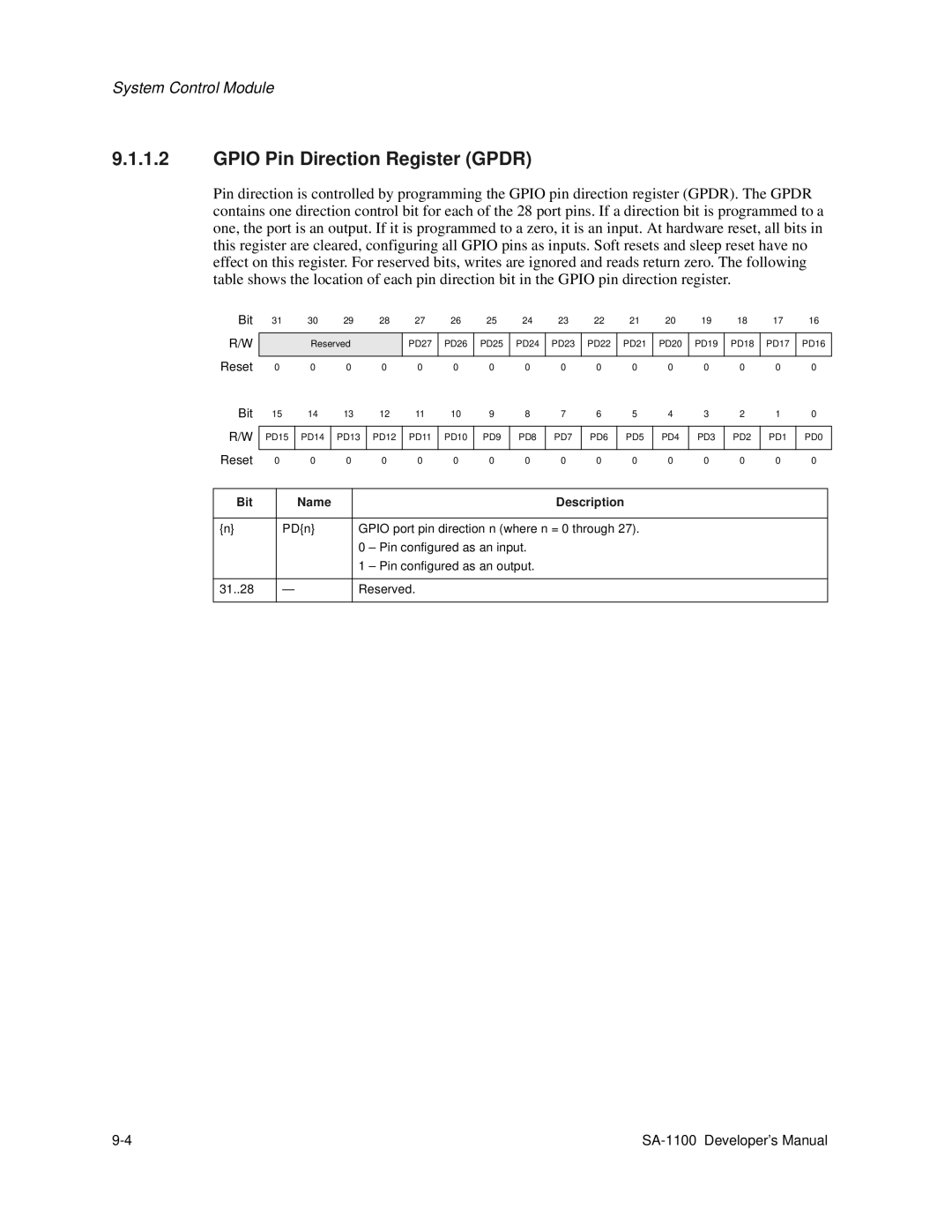 Intel SA-1100 manual Gpio Pin Direction Register Gpdr, Bit Reset 