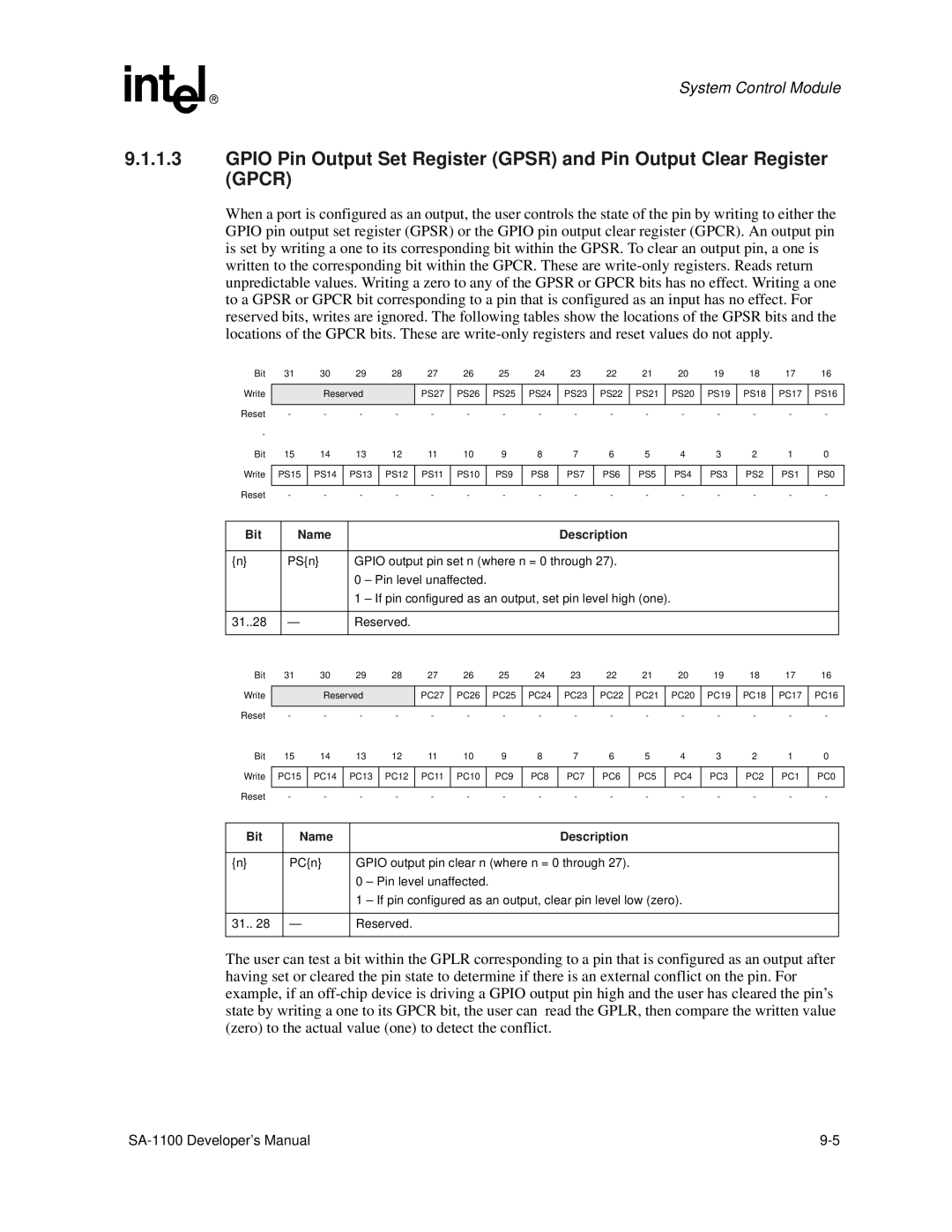 Intel SA-1100 manual PS9 PS8 PS7 PS6 PS5 PS4 PS3 PS2 PS1 PS0 