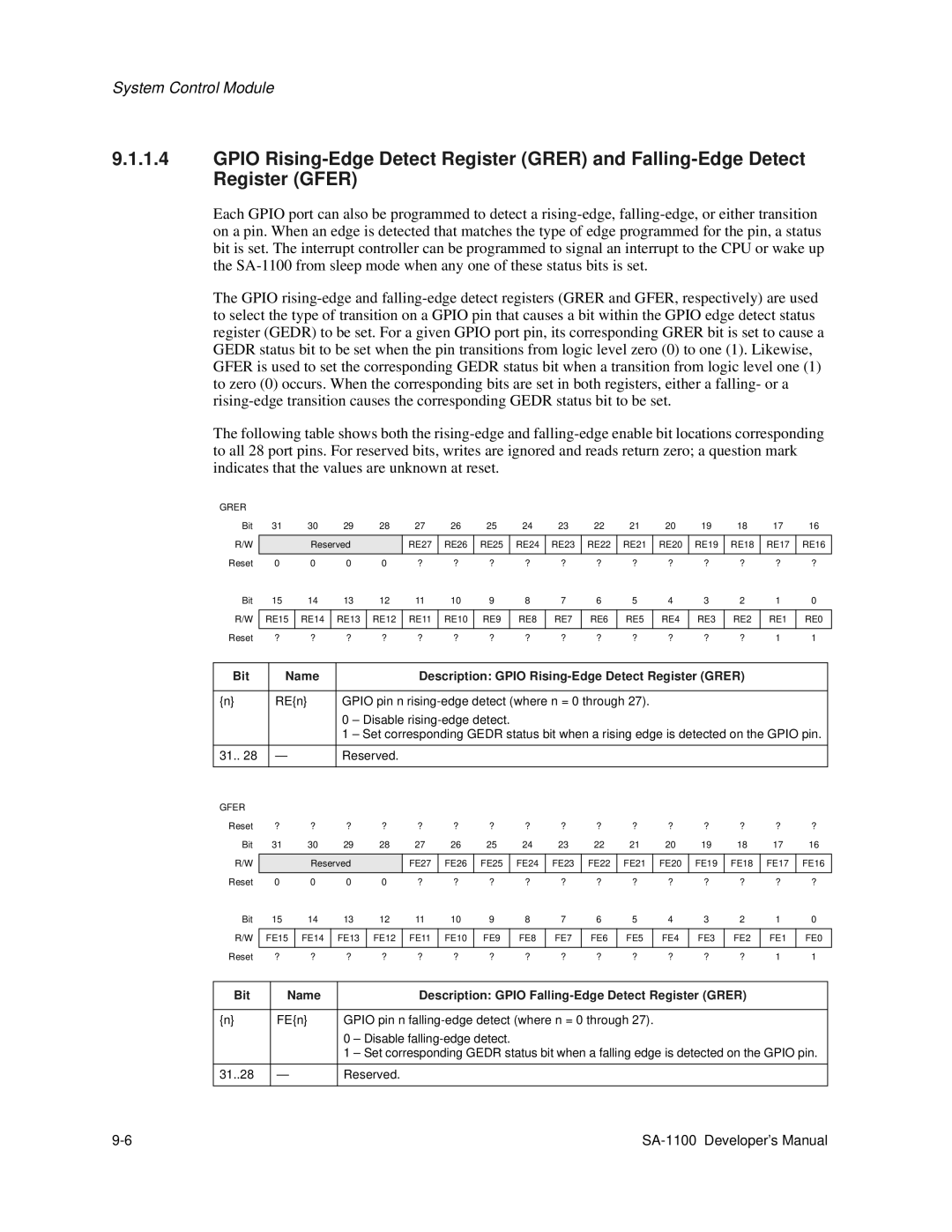 Intel SA-1100 manual Bit Name Description Gpio Rising-Edge Detect Register Grer, Reserved 