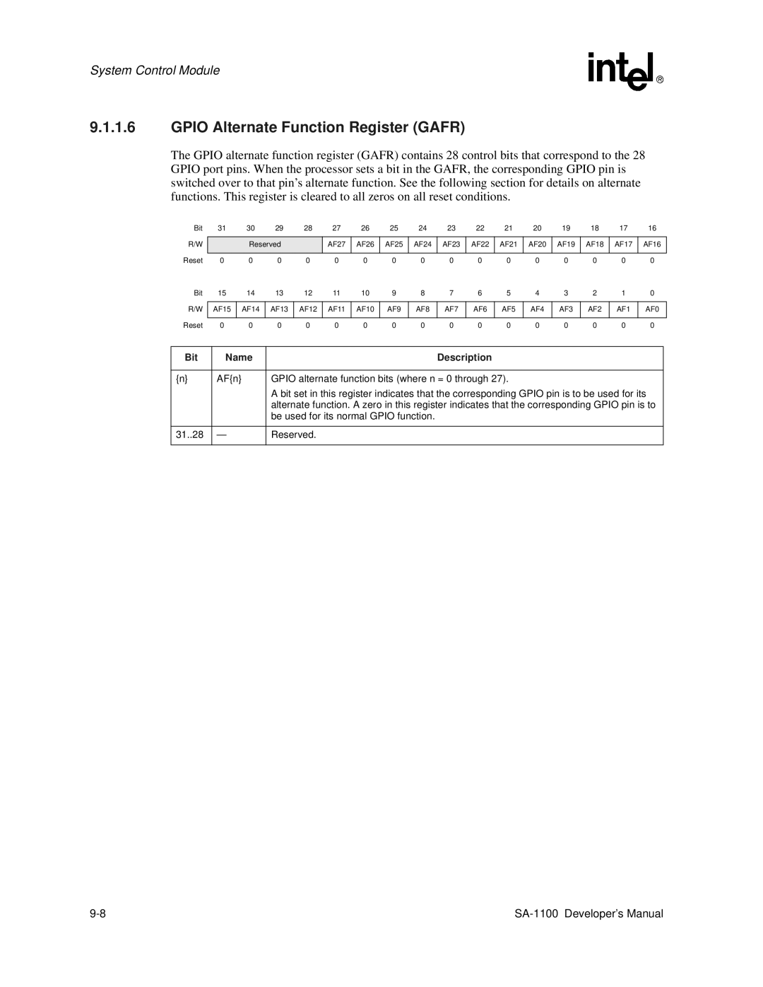 Intel SA-1100 manual Gpio Alternate Function Register Gafr 