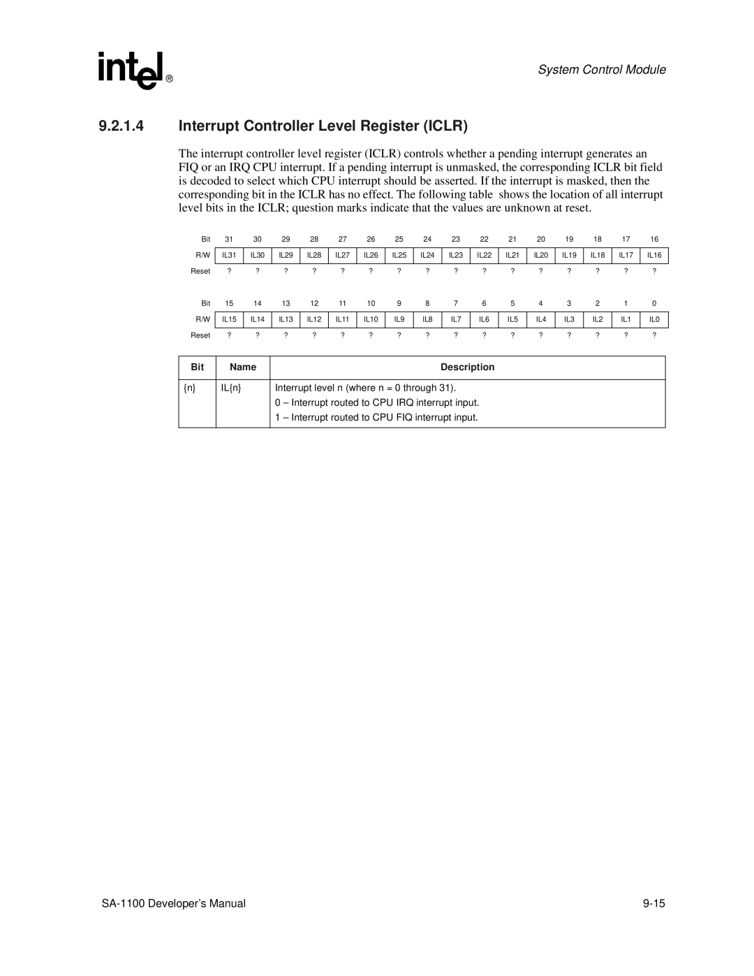 Intel SA-1100 manual Interrupt Controller Level Register Iclr, Bit Name 