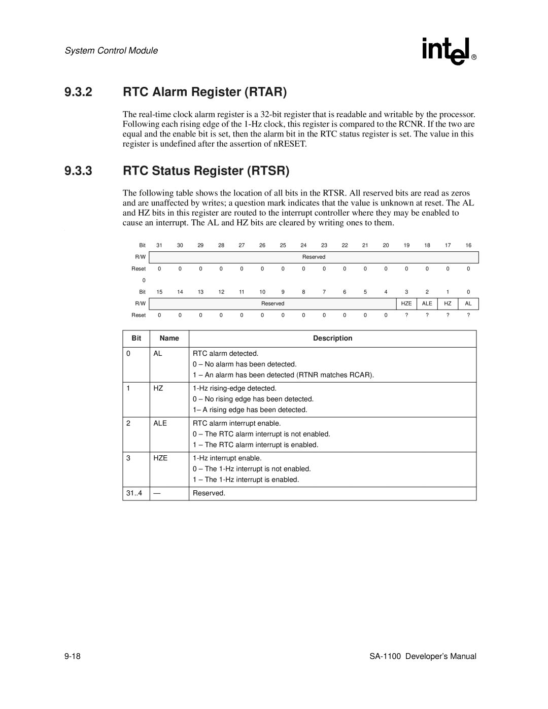 Intel SA-1100 manual RTC Alarm Register Rtar, RTC Status Register Rtsr, Ale, Hze 