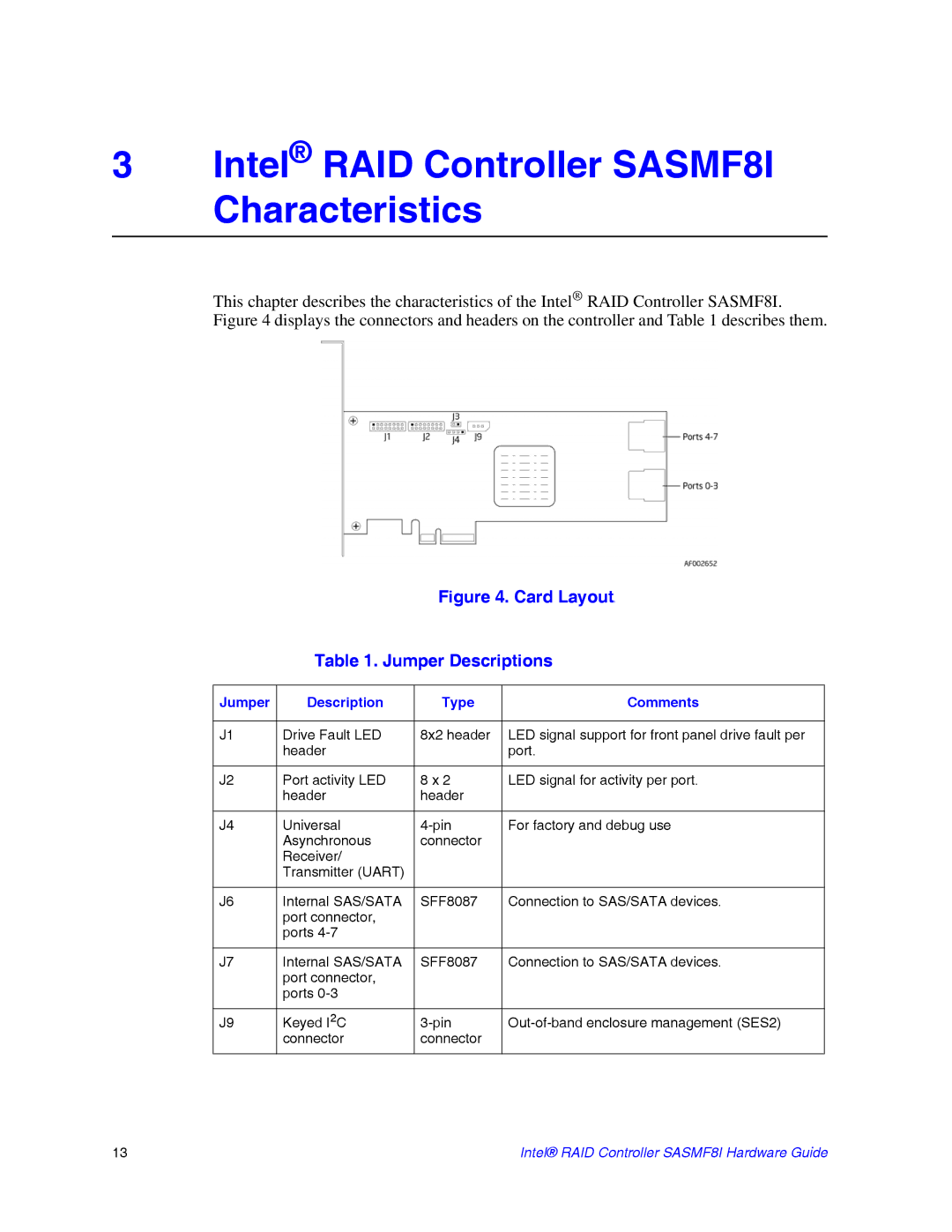 Intel manual Intel RAID Controller SASMF8I Characteristics, Jumper Description Type Comments 