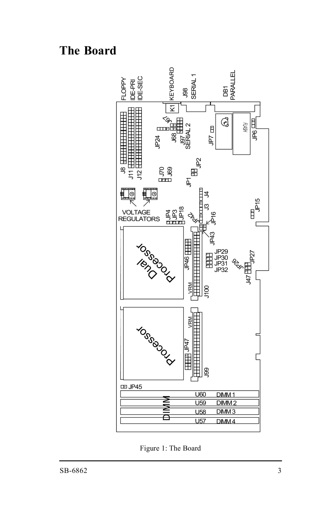 Intel SB-6862 manual Processor, Board 