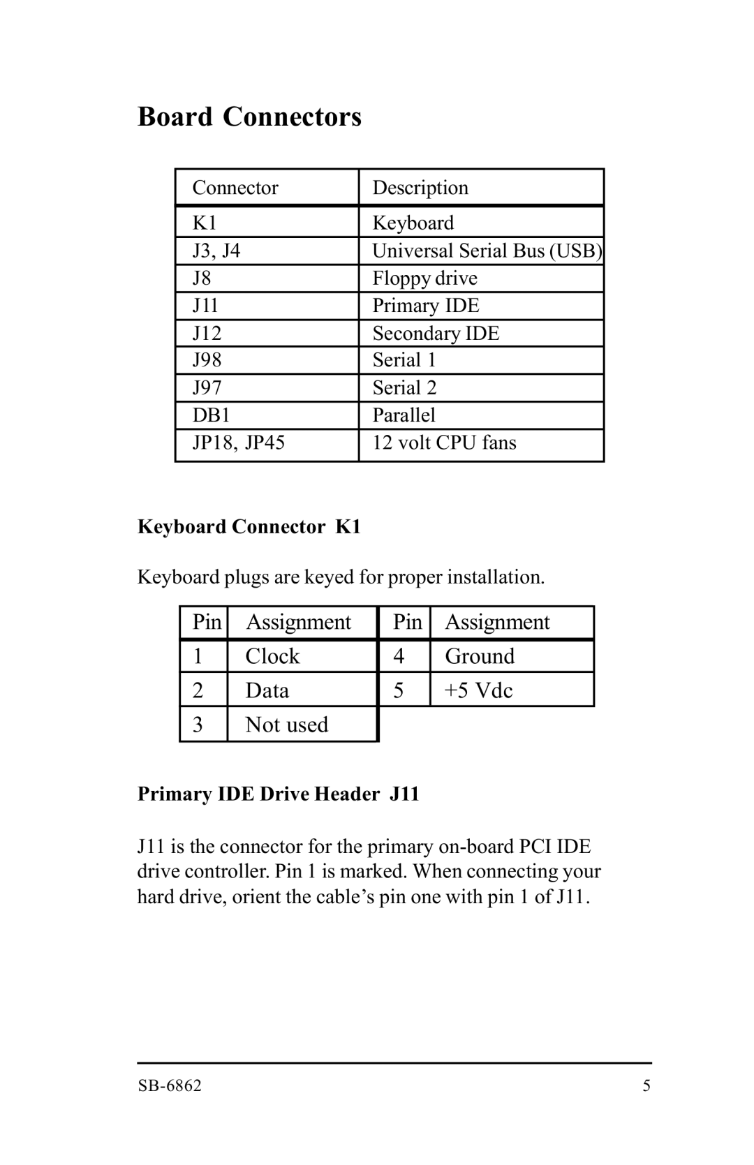 Intel SB-6862 manual Board Connectors, DB1 