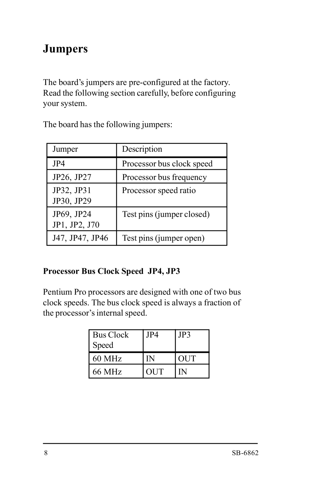 Intel SB-6862 manual Jumpers, JP4 