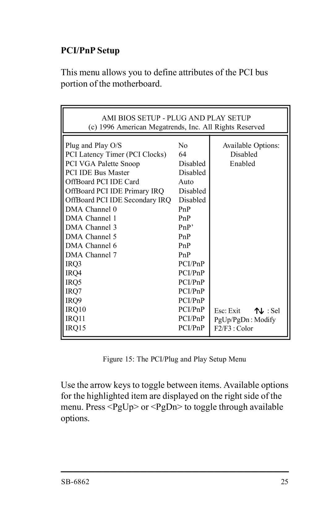 Intel SB-6862 manual AMI Bios Setup Plug and Play Setup, PCI/Plug and Play Setup Menu 