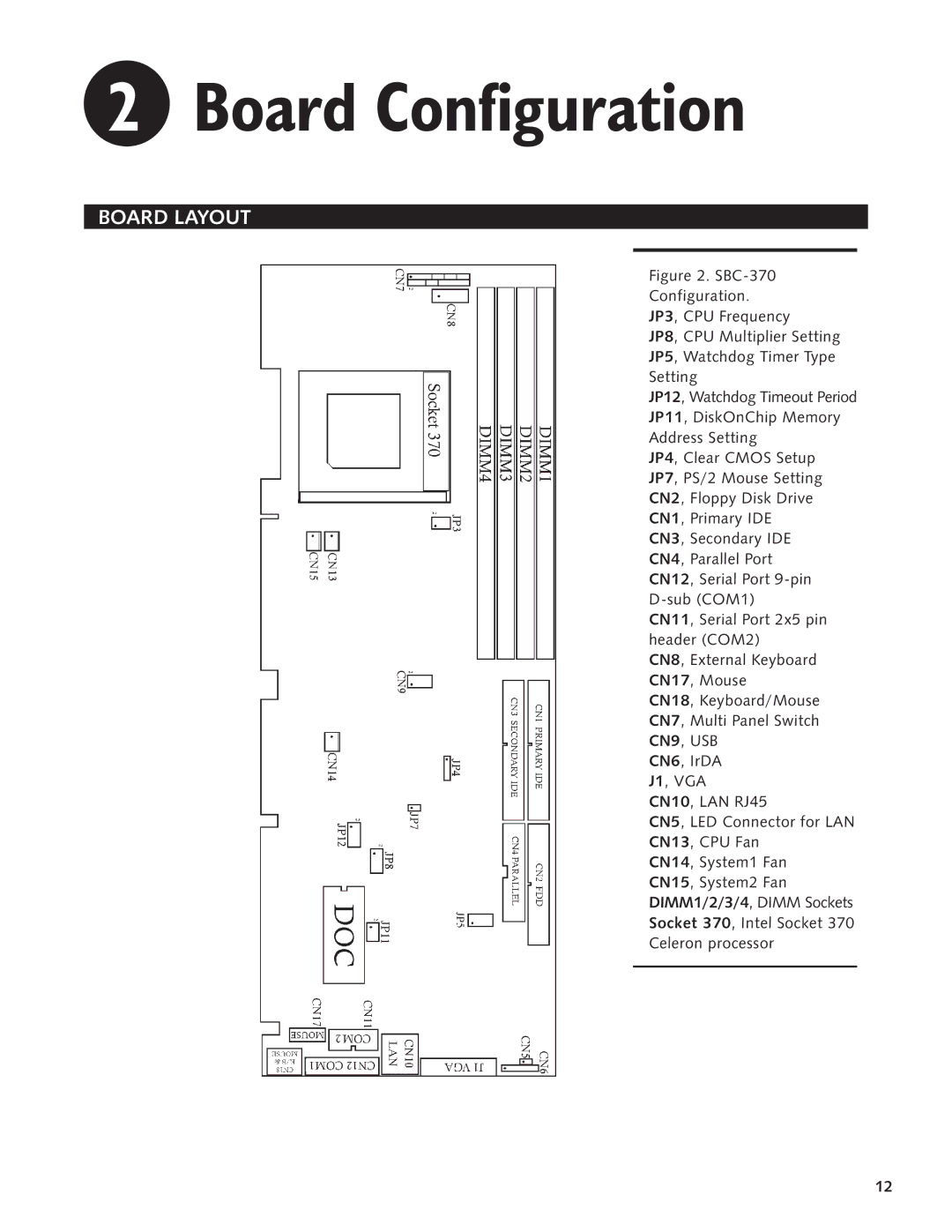 Intel SBC-370 manual Board Configuration, Board Layout 