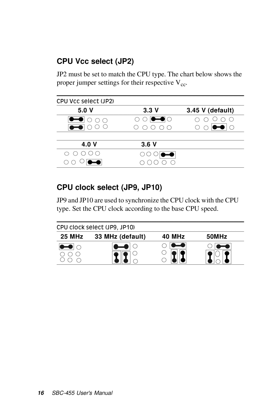 Intel SBC-455 manual CPU Vcc select JP2, CPU clock select JP9, JP10 