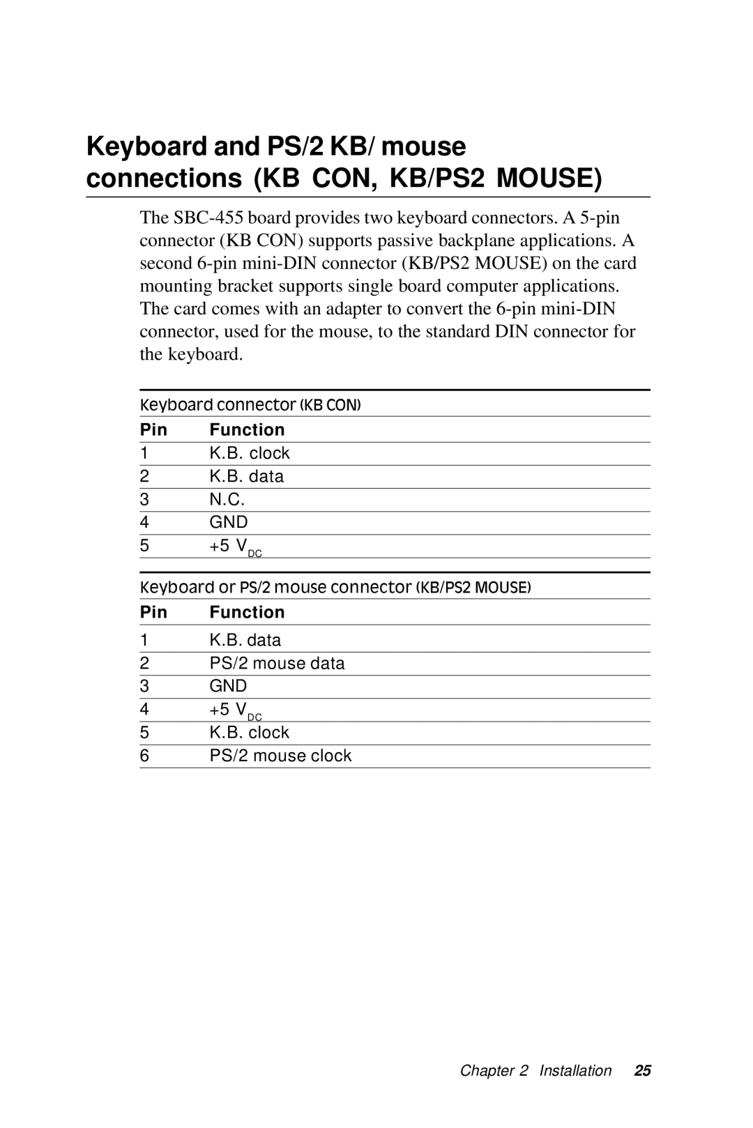 Intel SBC-455 manual Keyboard and PS/2 KB/ mouse connections KB CON, KB/PS2 Mouse 