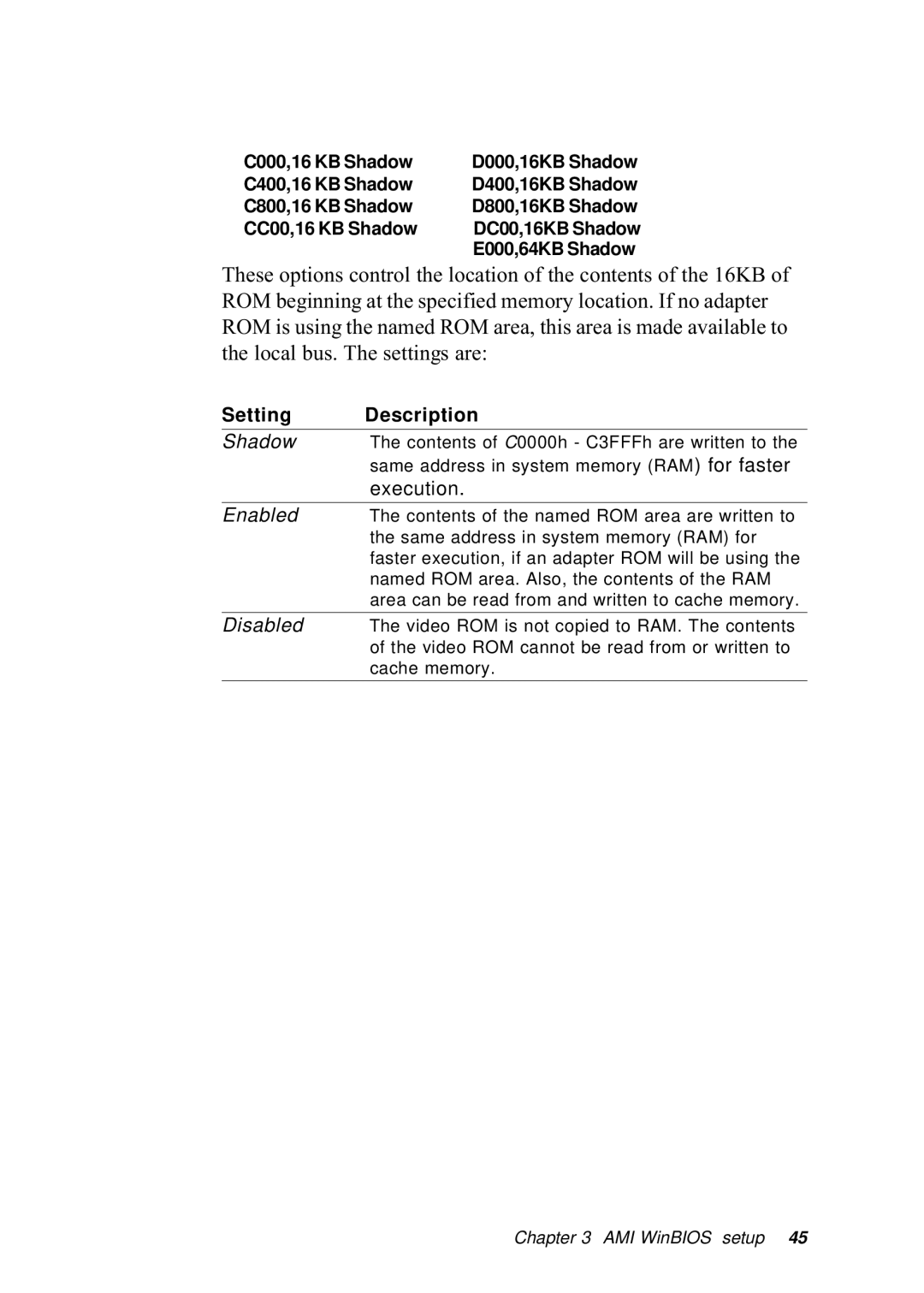 Intel SBC-455 manual Execution 