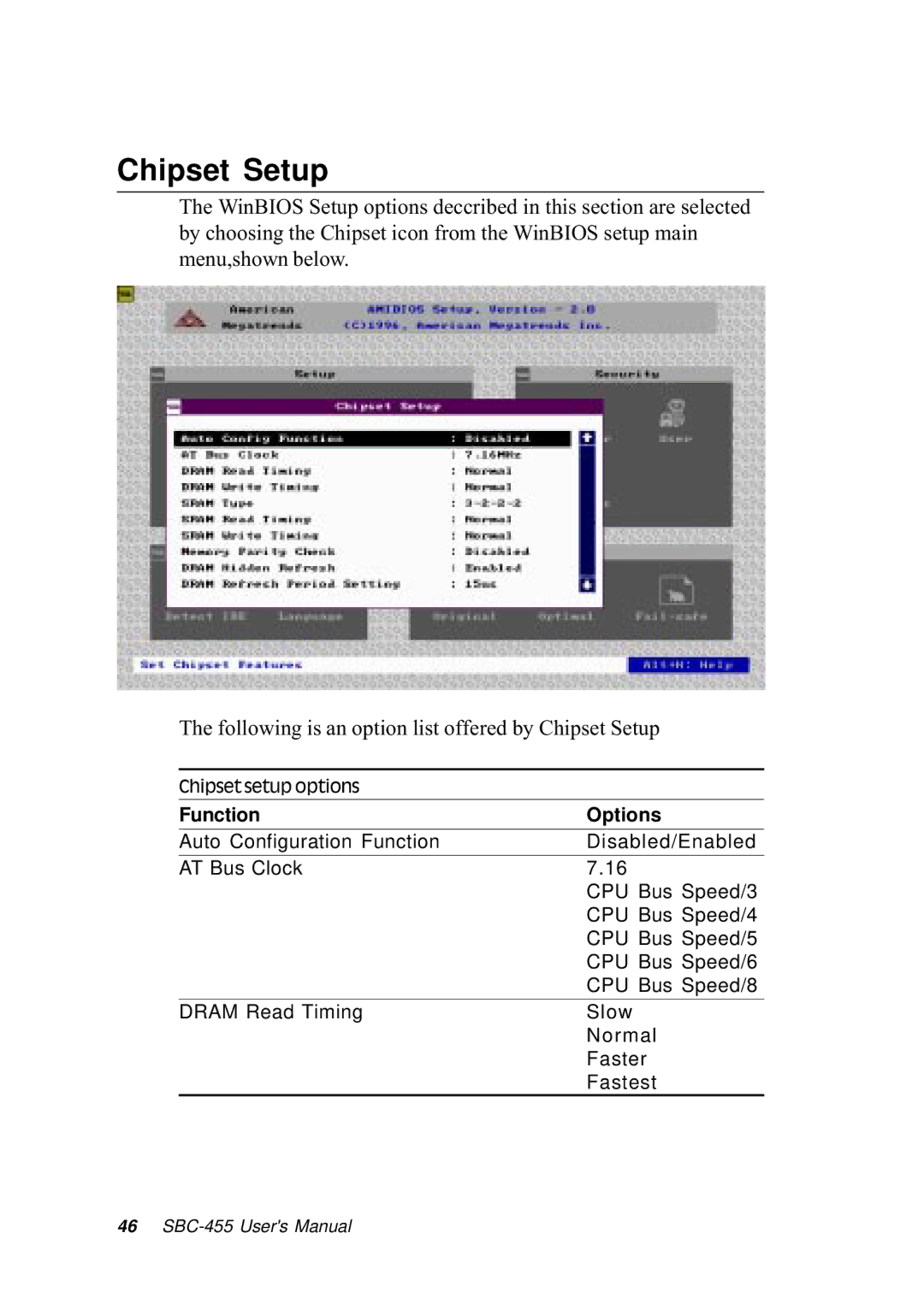 Intel SBC-455 manual Chipset Setup, Function Options 