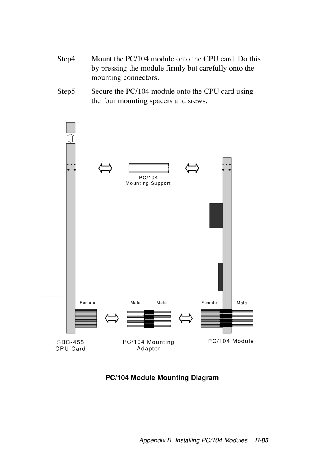 Intel SBC-455 manual Mount the PC/104 module onto the CPU card. Do this 