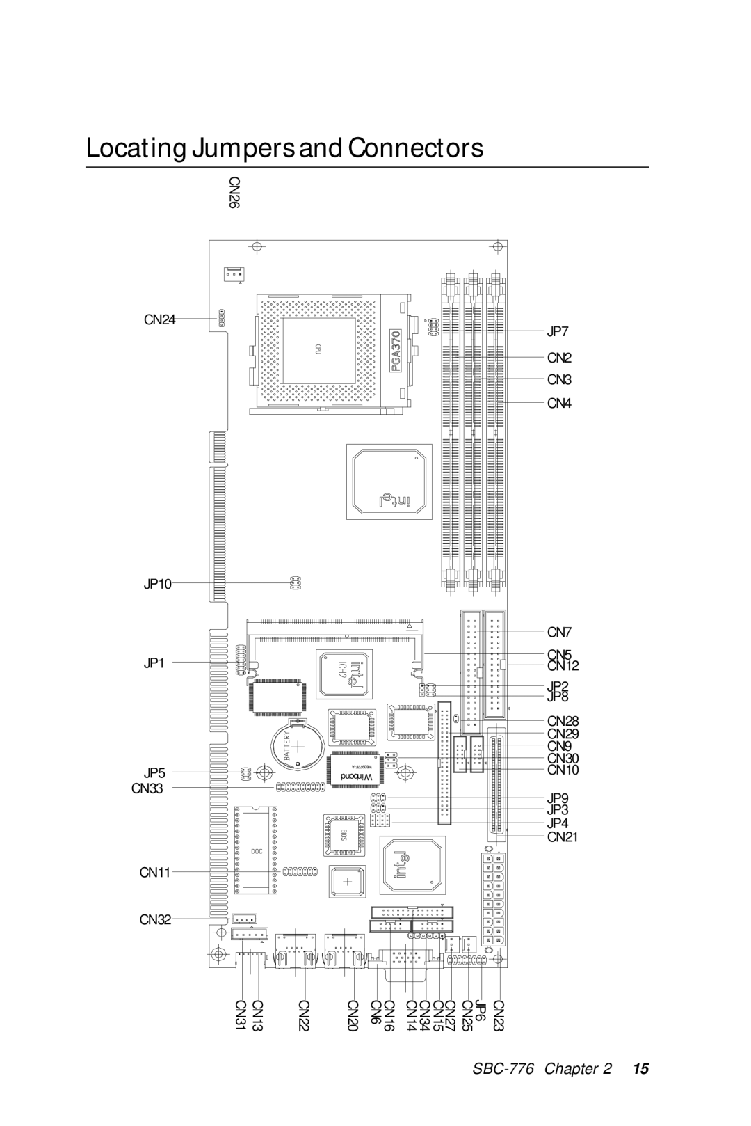 Intel SBC-776 manual LocatingJumpersandConnectors 