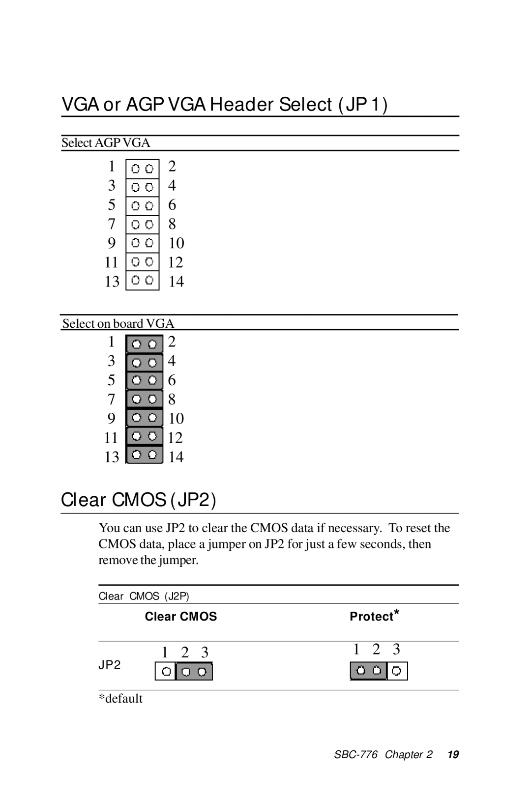 Intel SBC-776 manual VGA or AGP VGA Header Select JP, Clear Cmos JP2 