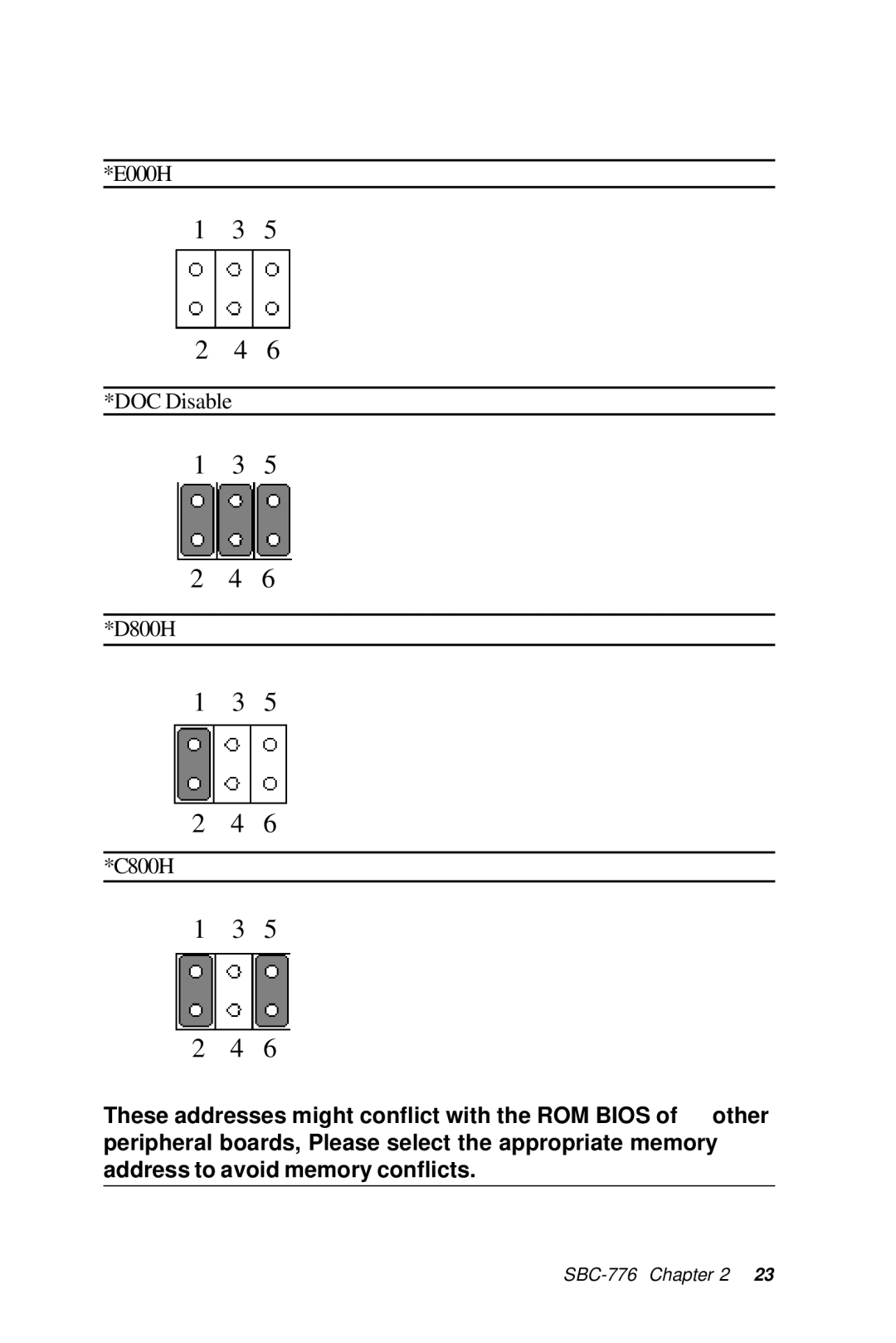 Intel SBC-776 manual E000H DOC Disable D800H C800H 