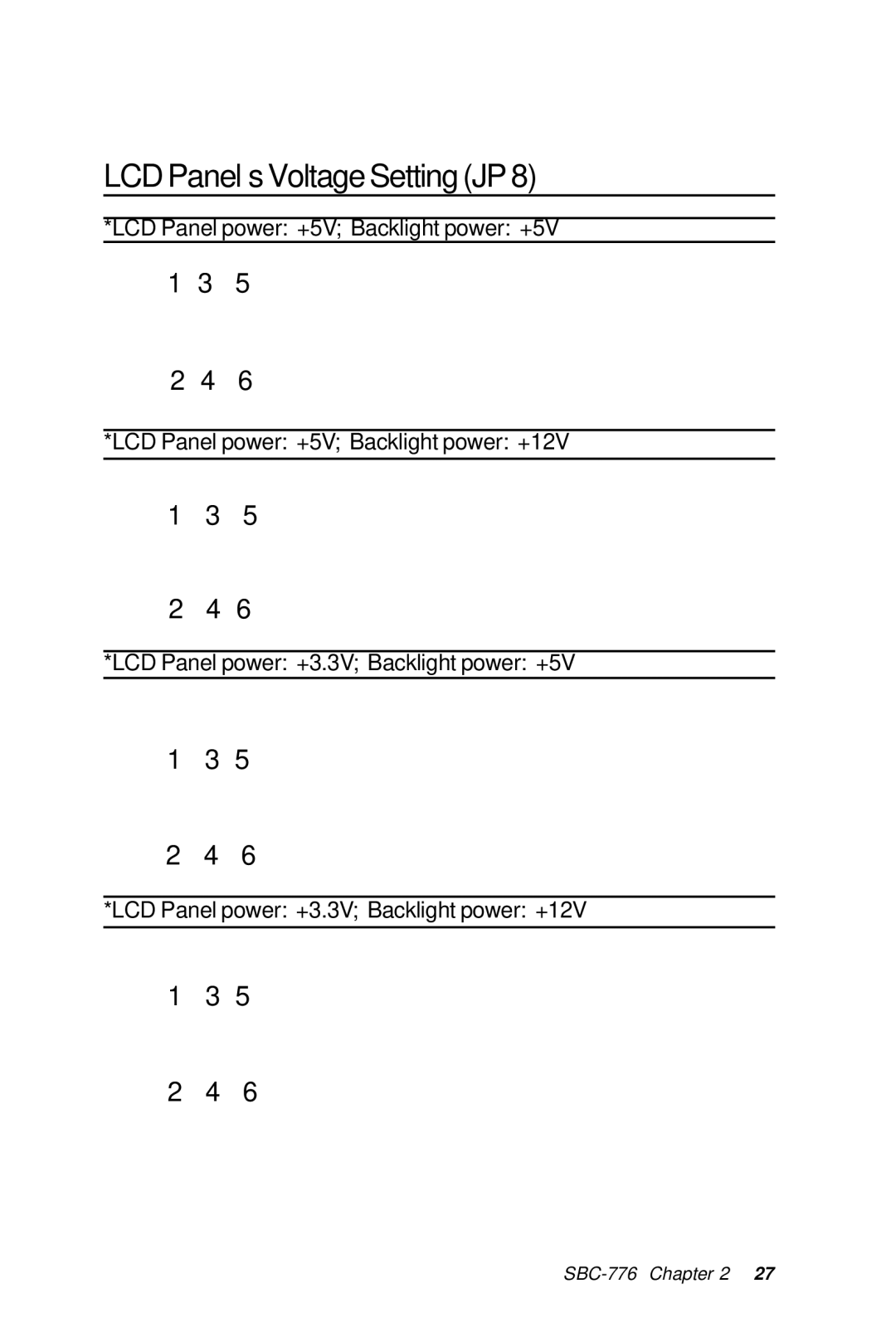 Intel SBC-776 manual LCD Panel’s Voltage Setting JP 