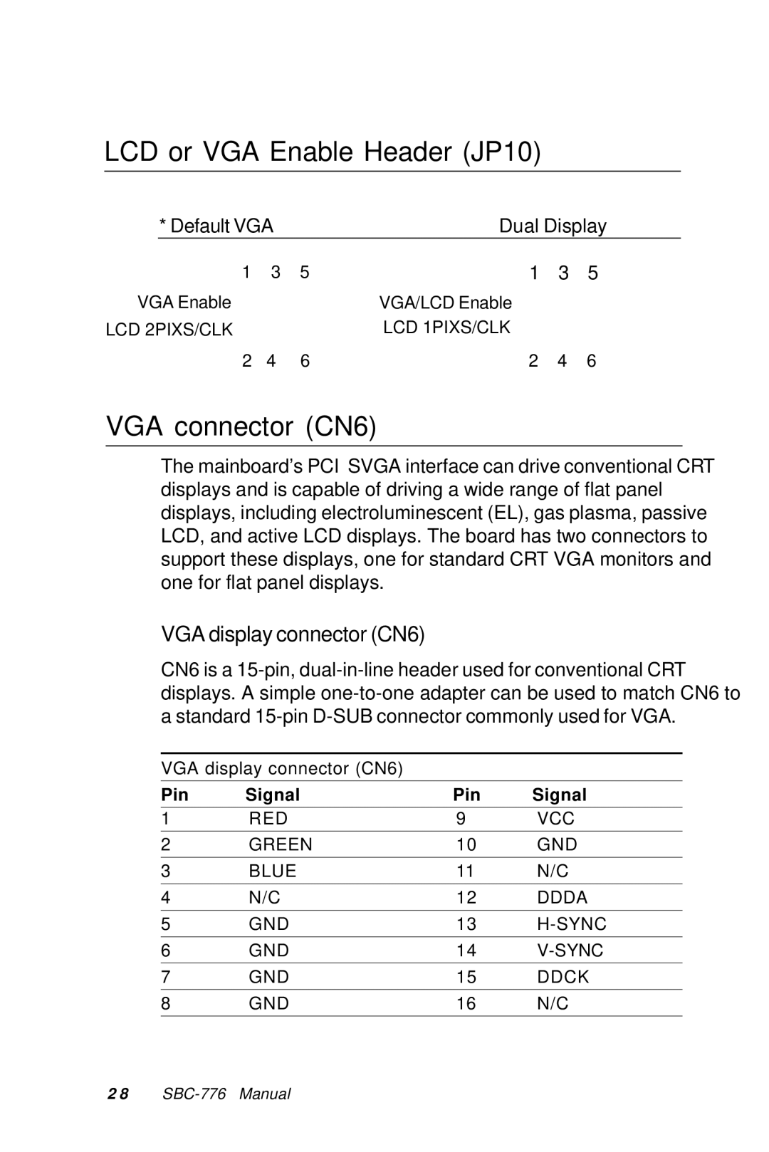 Intel SBC-776 manual LCD or VGA Enable Header JP10, VGA connector CN6 