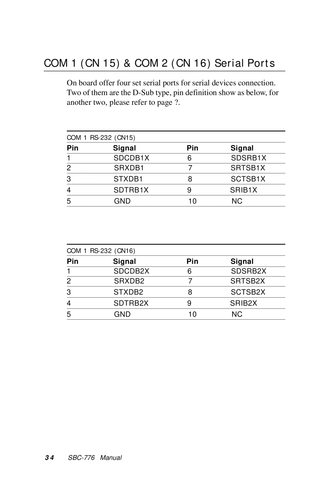 Intel SBC-776 manual COM 1 CN 15 & COM 2 CN 16 Serial Ports 