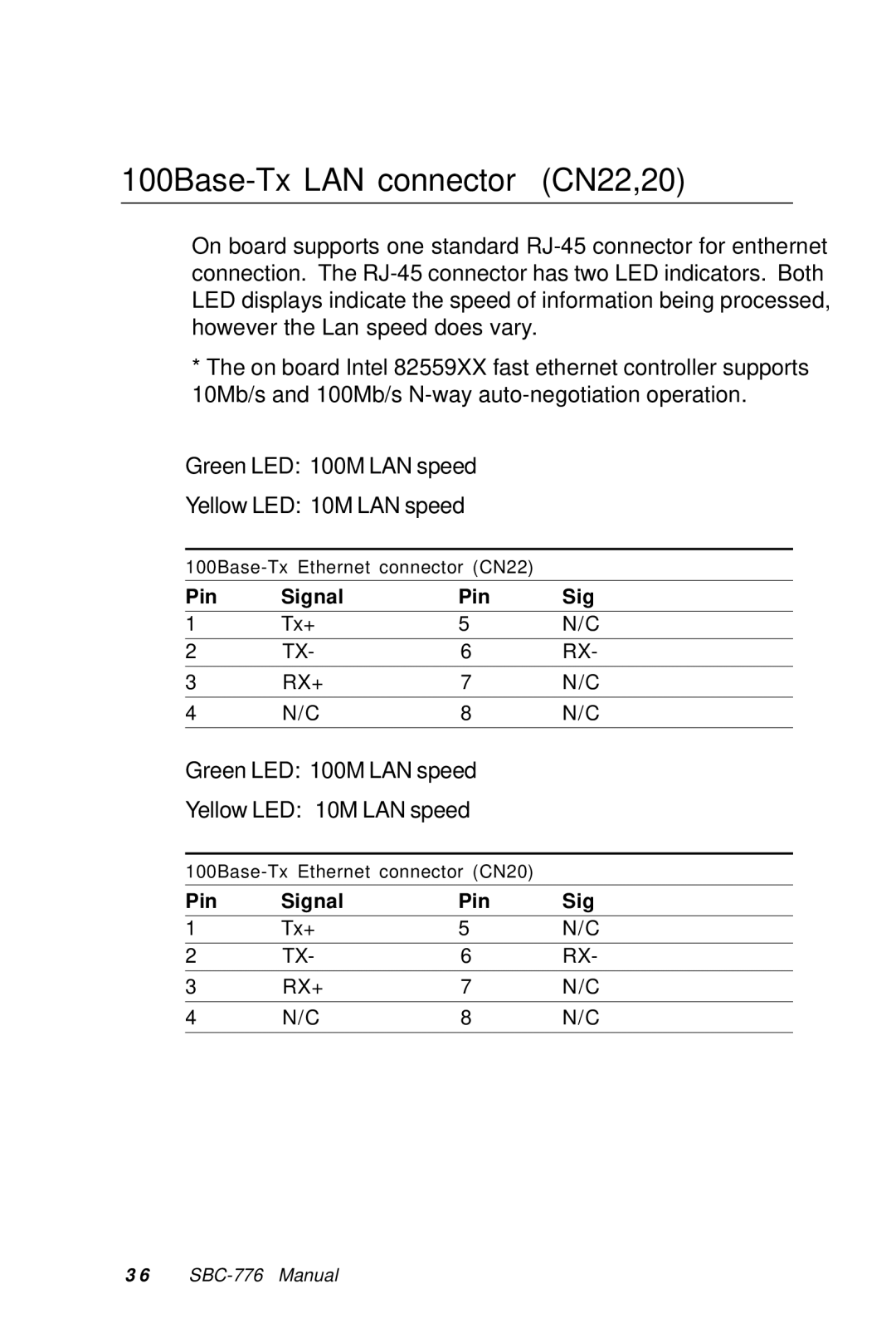 Intel SBC-776 manual 100Base-Tx LAN connector CN22,20 