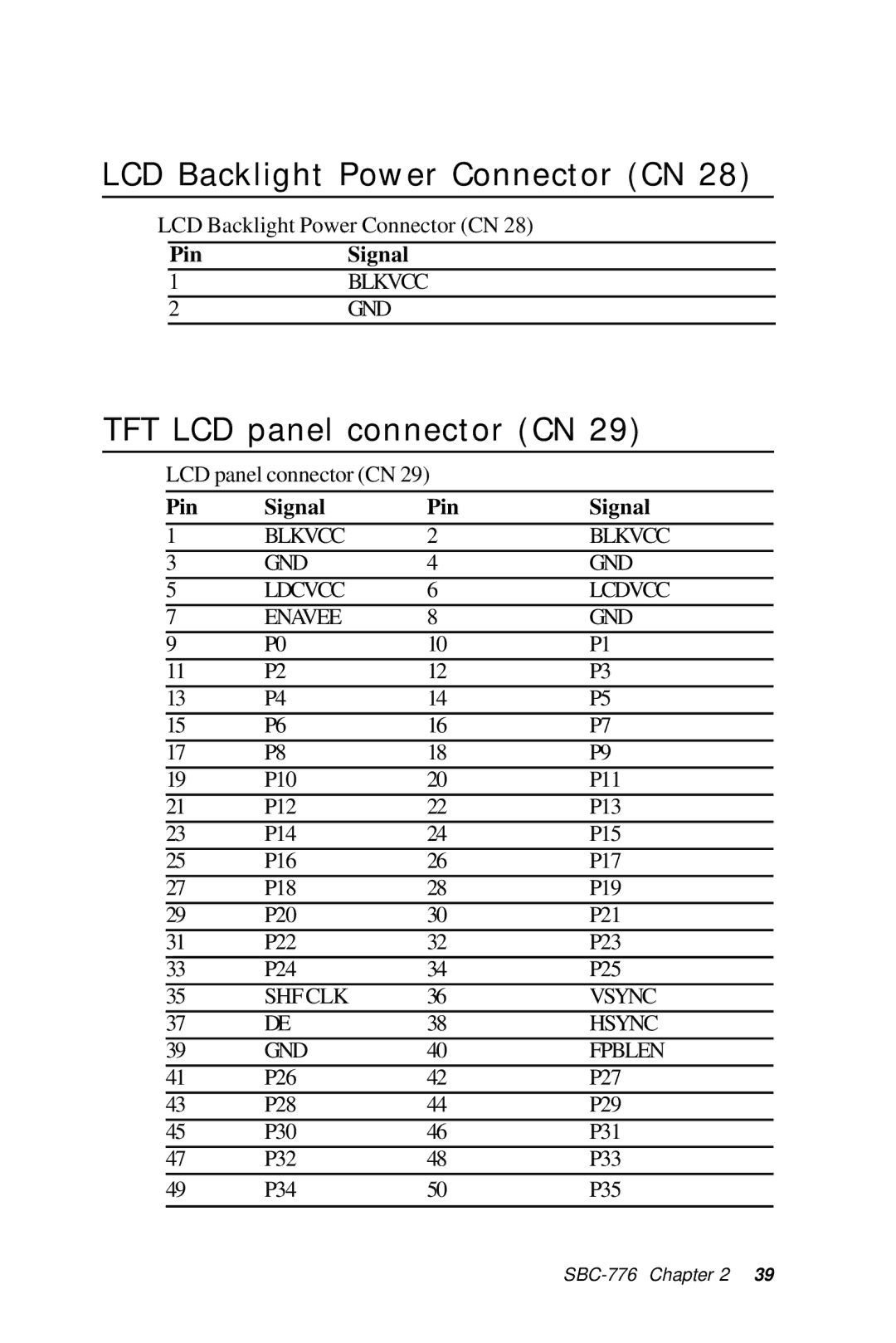 Intel SBC-776 manual LCD Backlight Power Connector CN, TFT LCD panel connector CN 