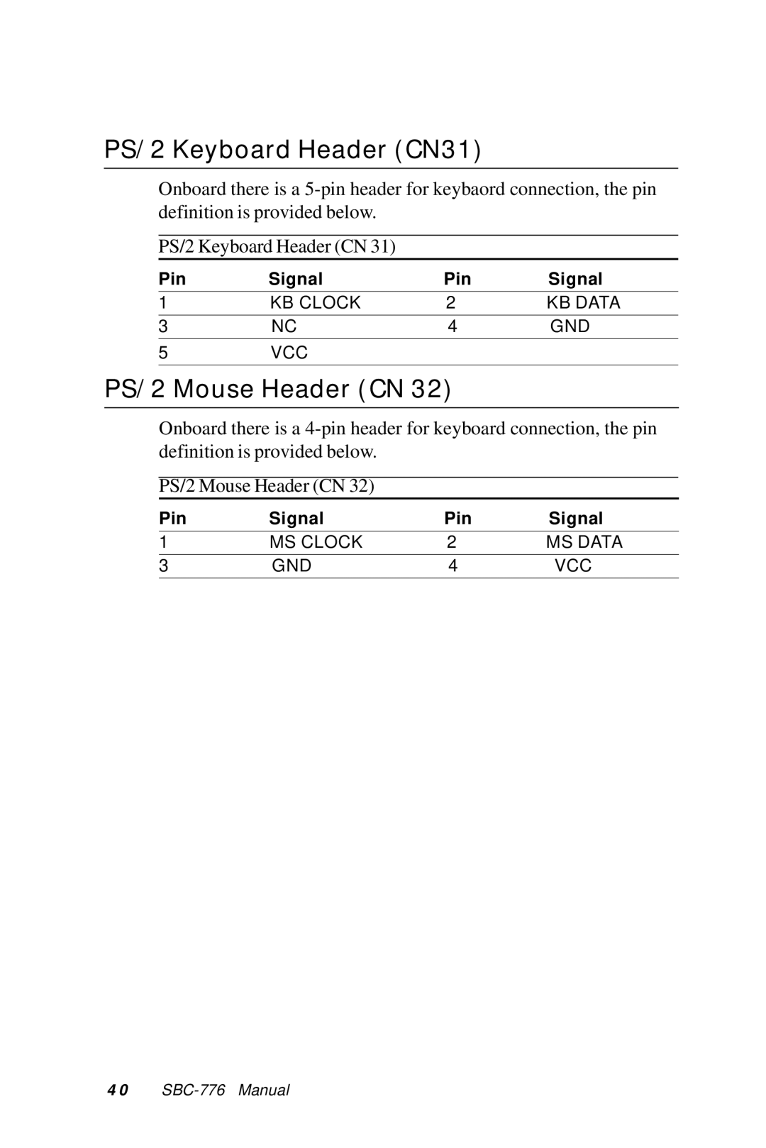 Intel SBC-776 manual PS/2 Keyboard Header CN31 