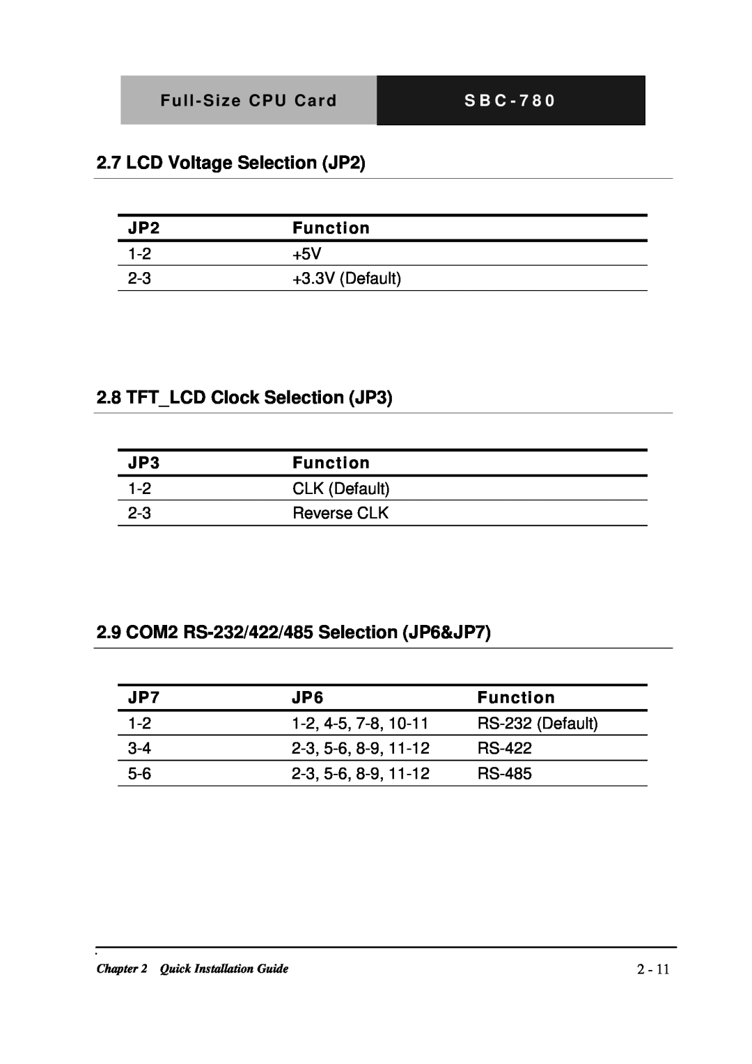 Intel SBC-780 manual LCD Voltage Selection JP2, 2.8 TFT_LCD Clock Selection JP3, 2.9 COM2 RS-232/422/485Selection JP6&JP7 