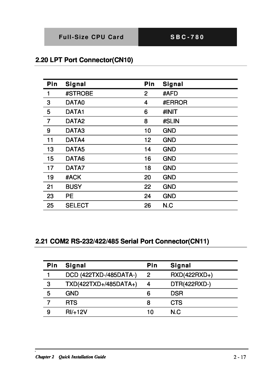 Intel SBC-780 manual LPT Port ConnectorCN10, 2.21 COM2 RS-232/422/485Serial Port ConnectorCN11, S B C - 7 8 