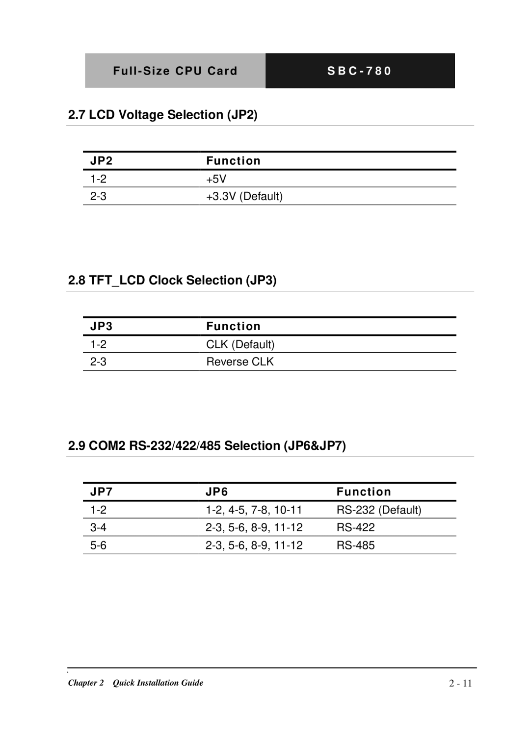 Intel SBC-780 manual LCD Voltage Selection JP2, Tftlcd Clock Selection JP3, COM2 RS-232/422/485 Selection JP6&JP7 