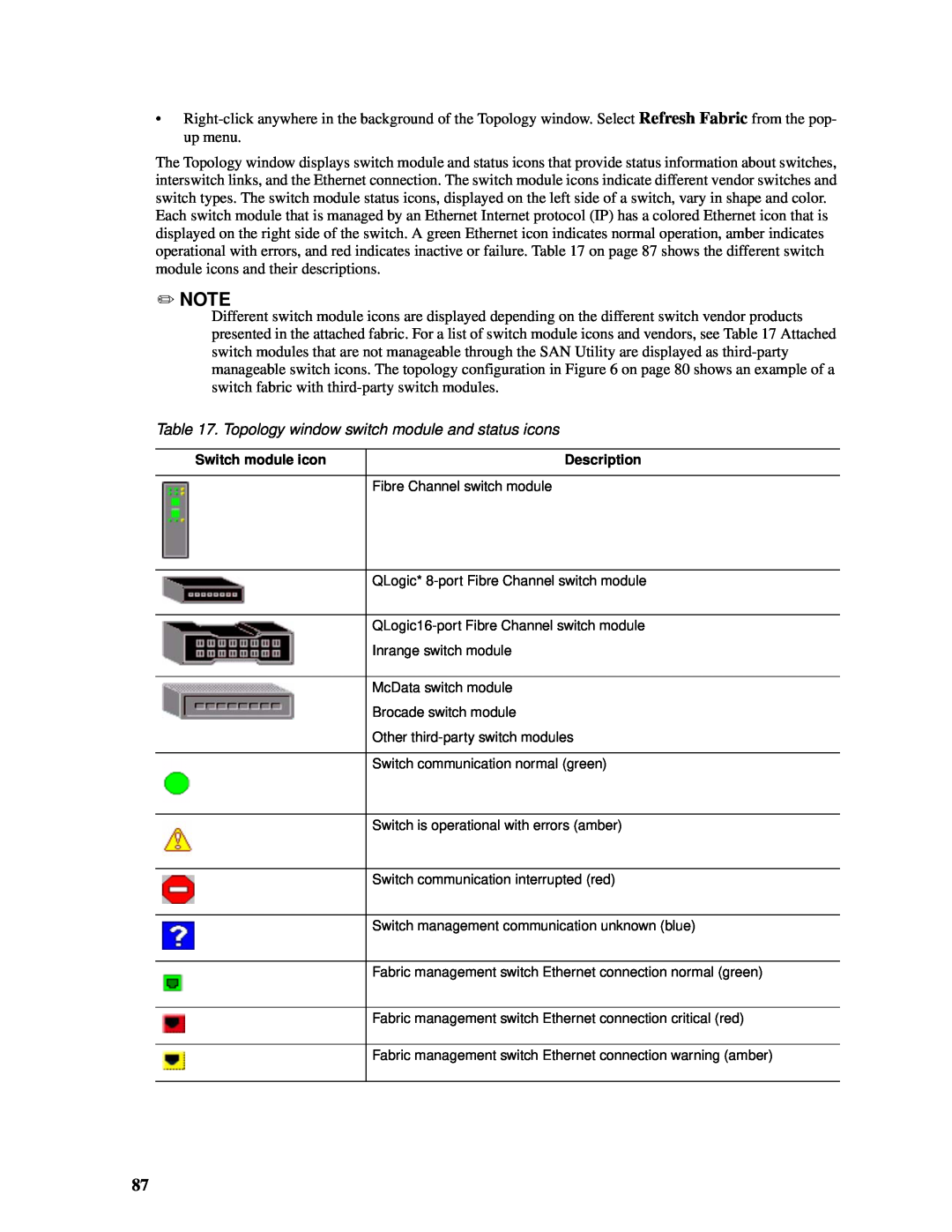 Intel SBCEFCSW manual Switch module icon, Description 
