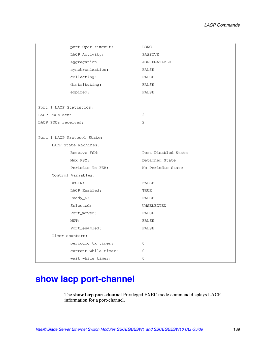 Intel SBCEGBESW10 CLI manual Show lacp port-channel 