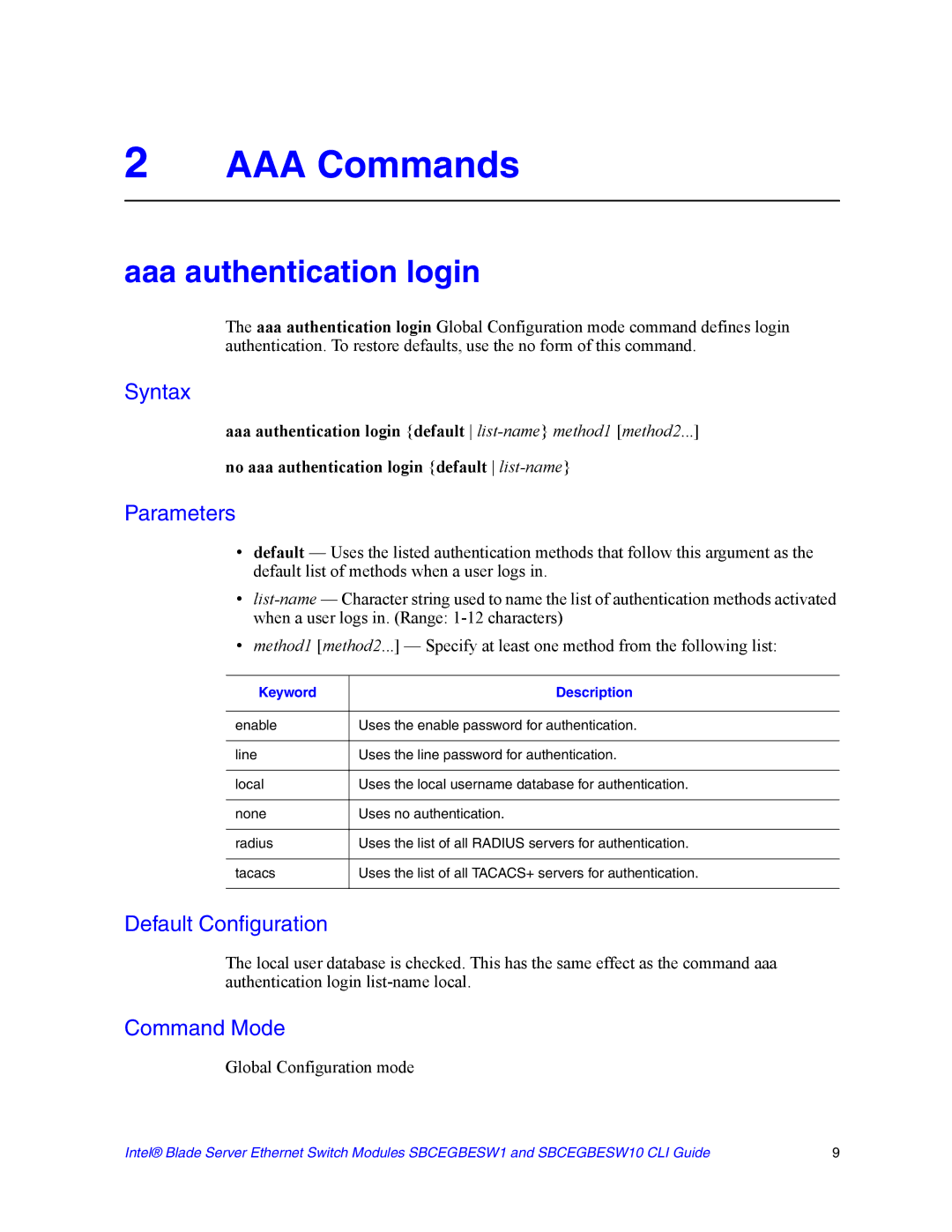 Intel SBCEGBESW10 CLI manual AAA Commands, Aaa authentication login, Global Configuration mode 