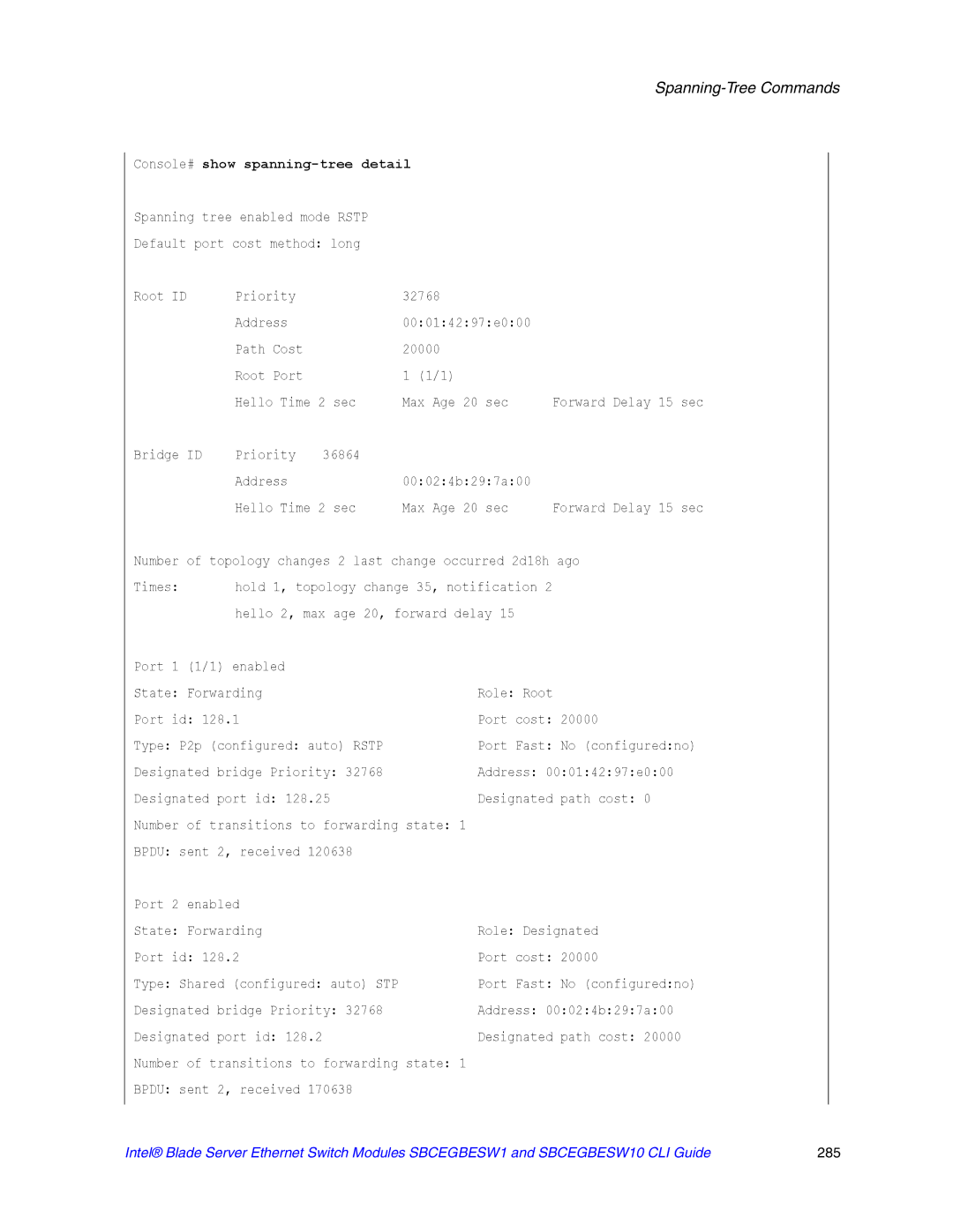 Intel SBCEGBESW10 CLI manual Console# show spanning-tree detail 