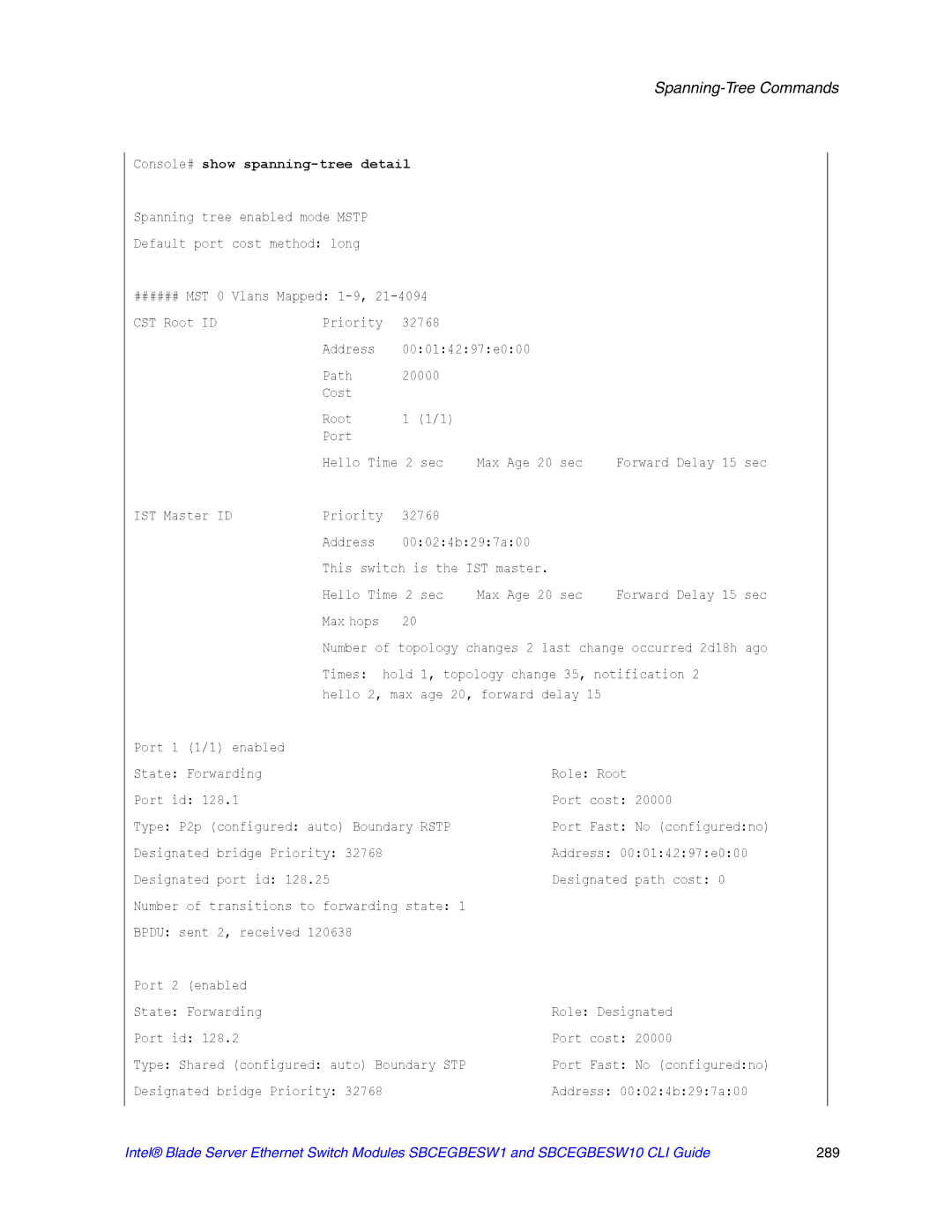 Intel SBCEGBESW10 CLI manual Times hold 1, topology change 35, notification 