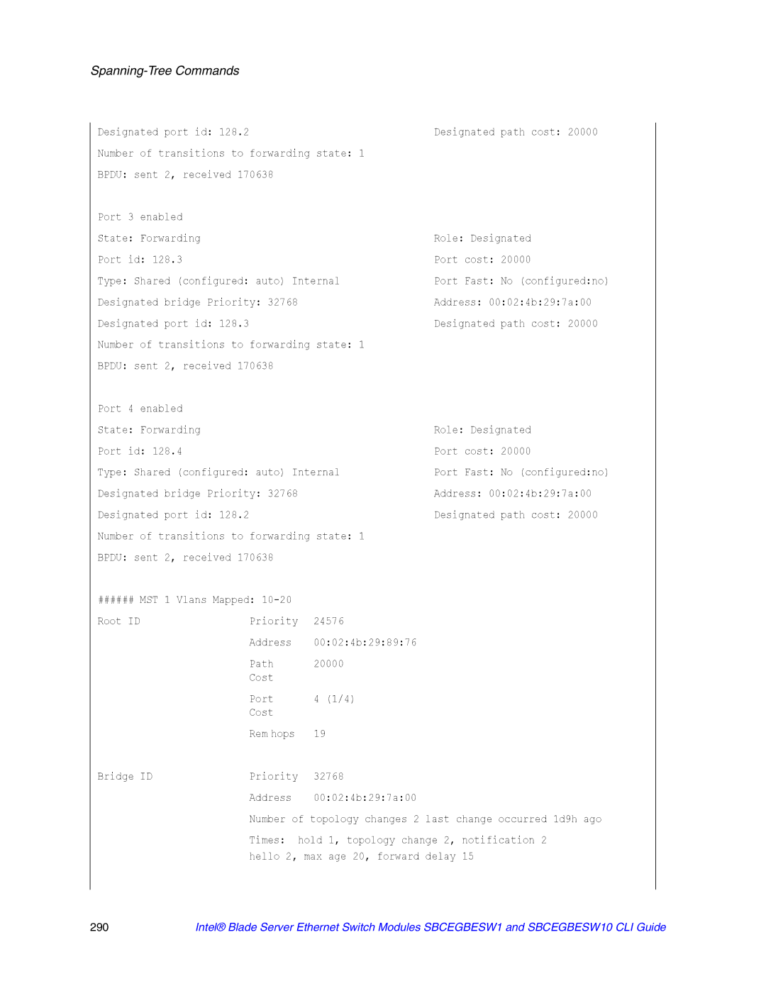 Intel SBCEGBESW10 CLI manual Designated port id Designated path cost 