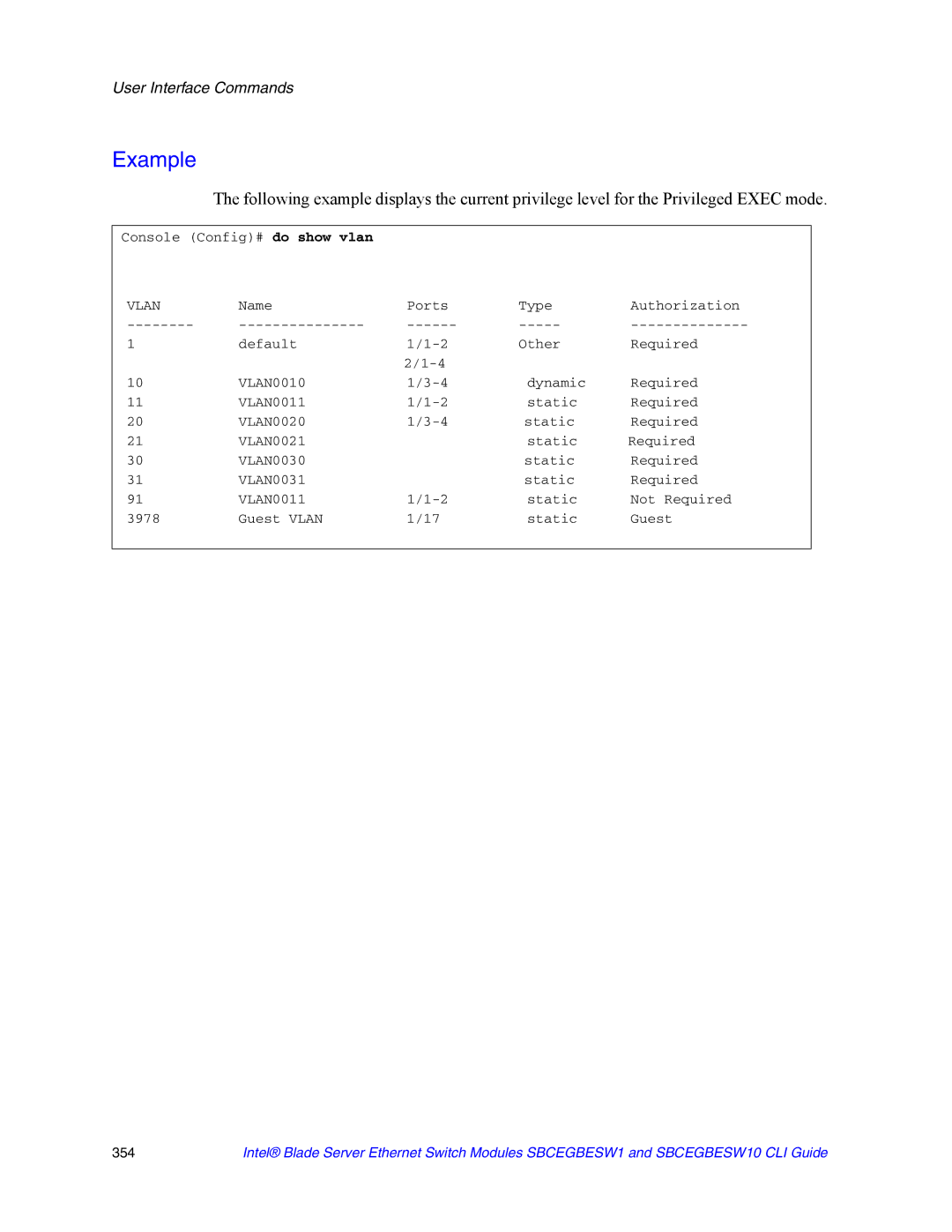 Intel SBCEGBESW10 CLI manual Console Config# do show vlan 