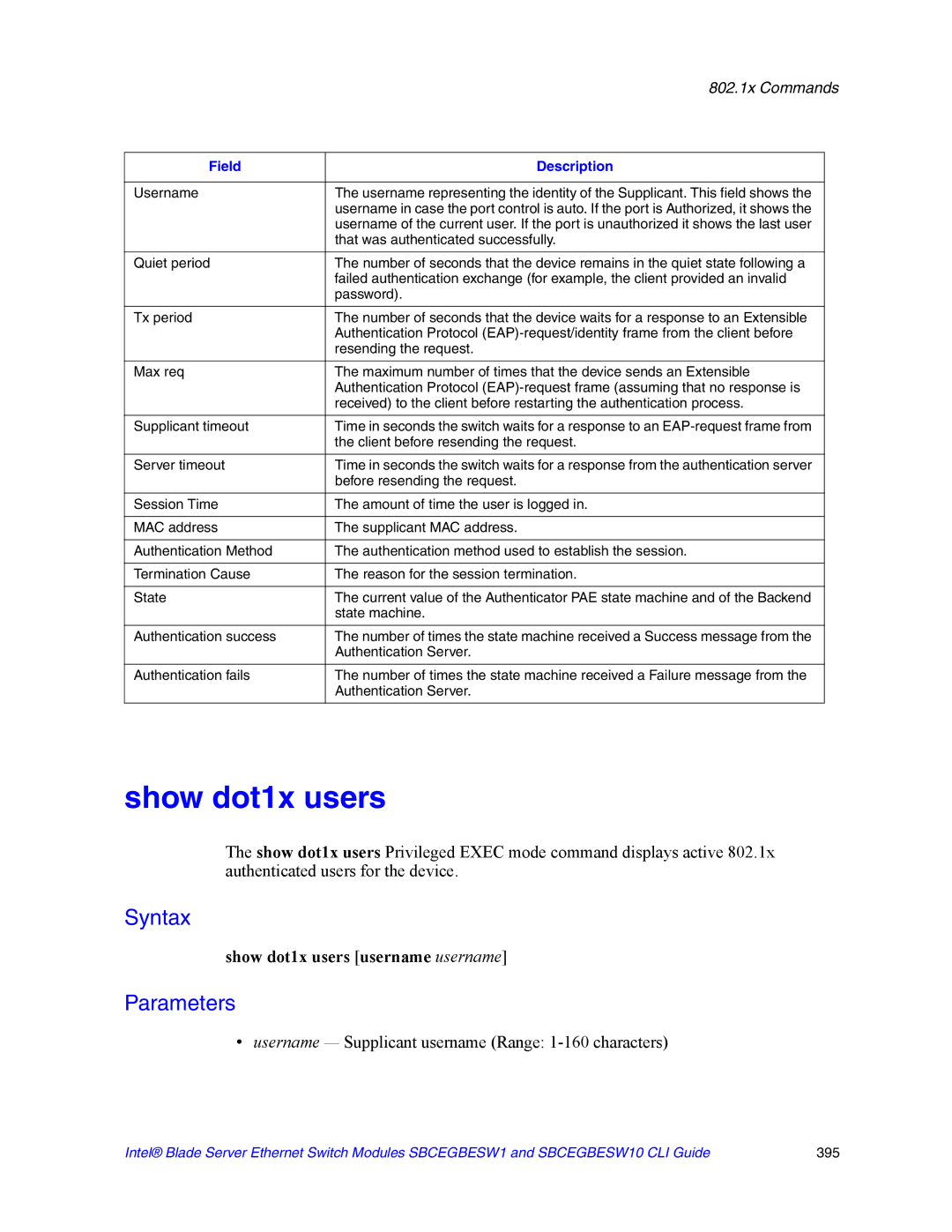 Intel SBCEGBESW10 CLI manual Show dot1x users username username, Username Supplicant username Range 1-160 characters 